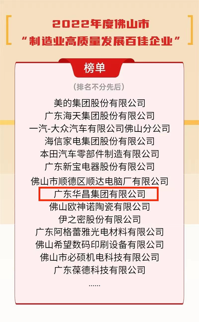 佛山市2023年企业家大会|华昌集团荣获2022年度佛山市"制造业高质量发展百佳企业"