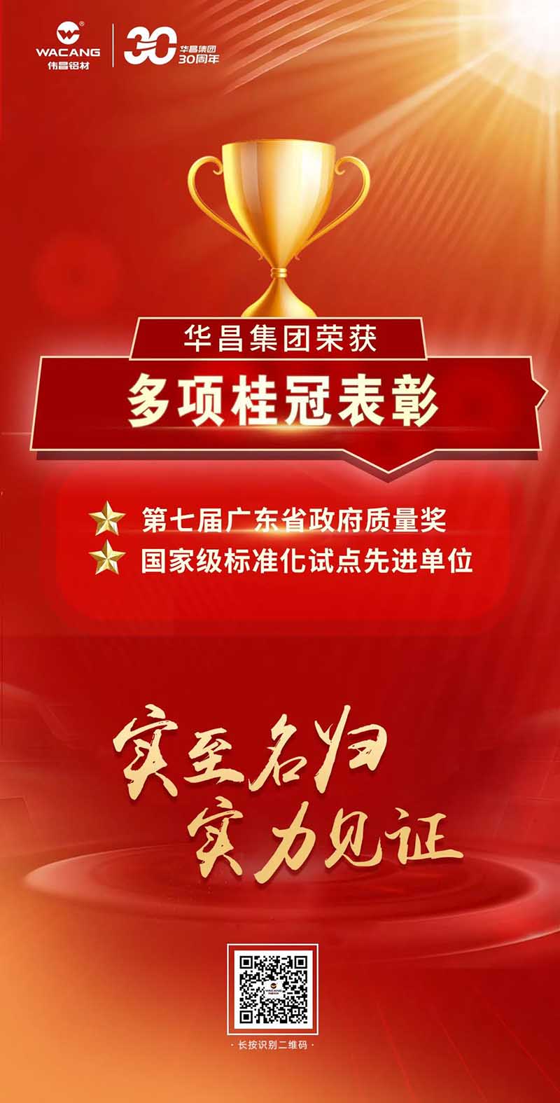 熱烈祝賀廣東華昌集團有限公司榮獲多項桂冠表彰!