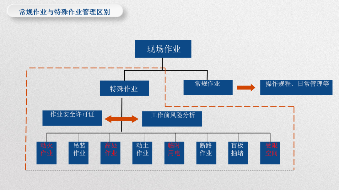 华昌2.png