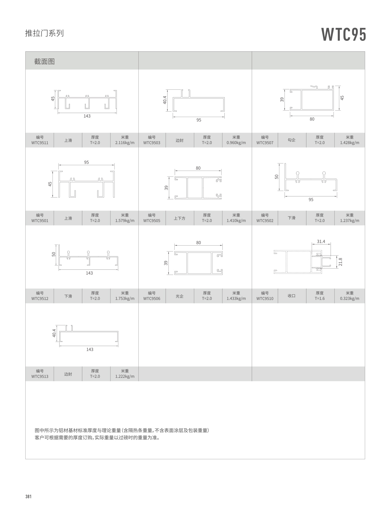 WTC95系列推拉门