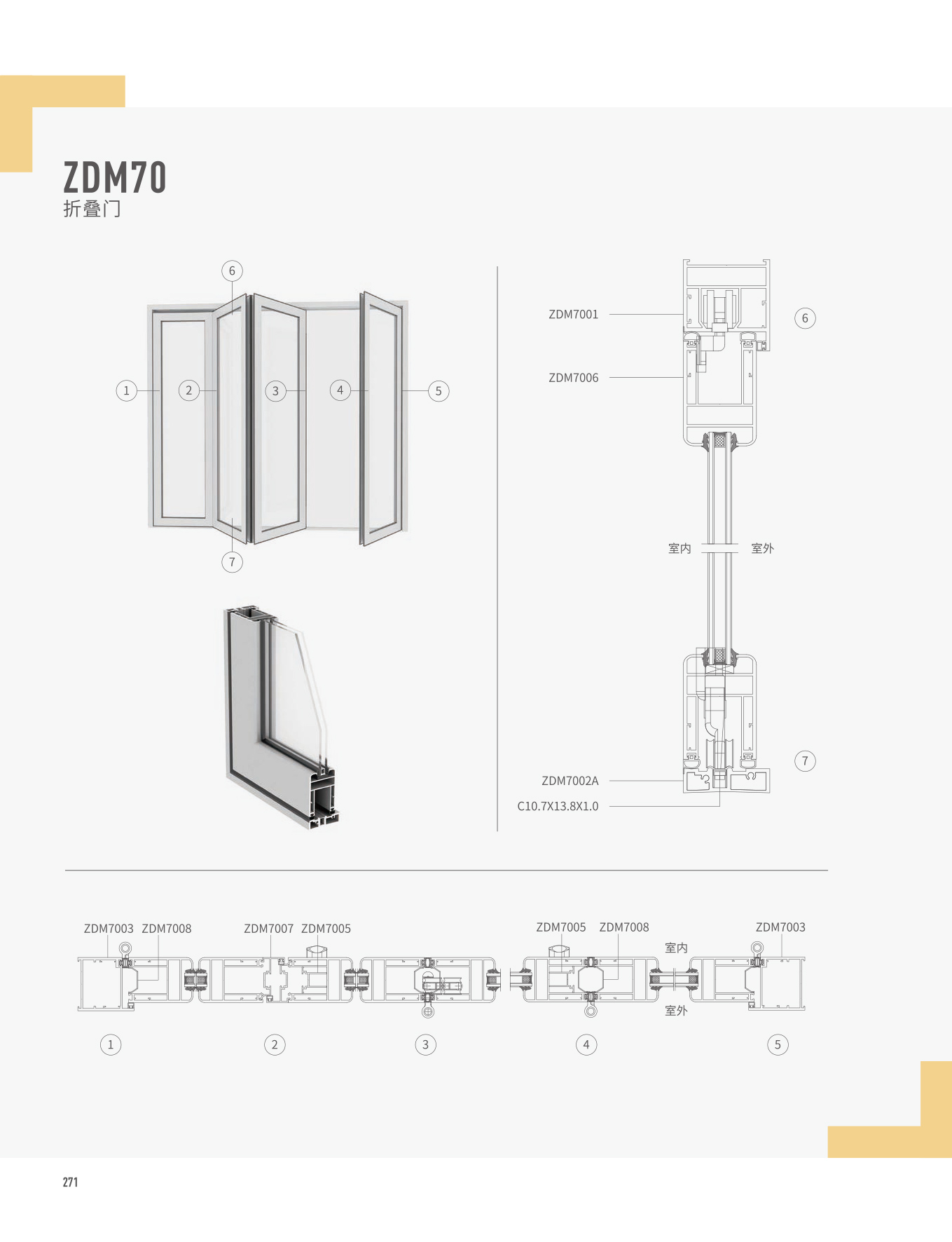 ZDM70|