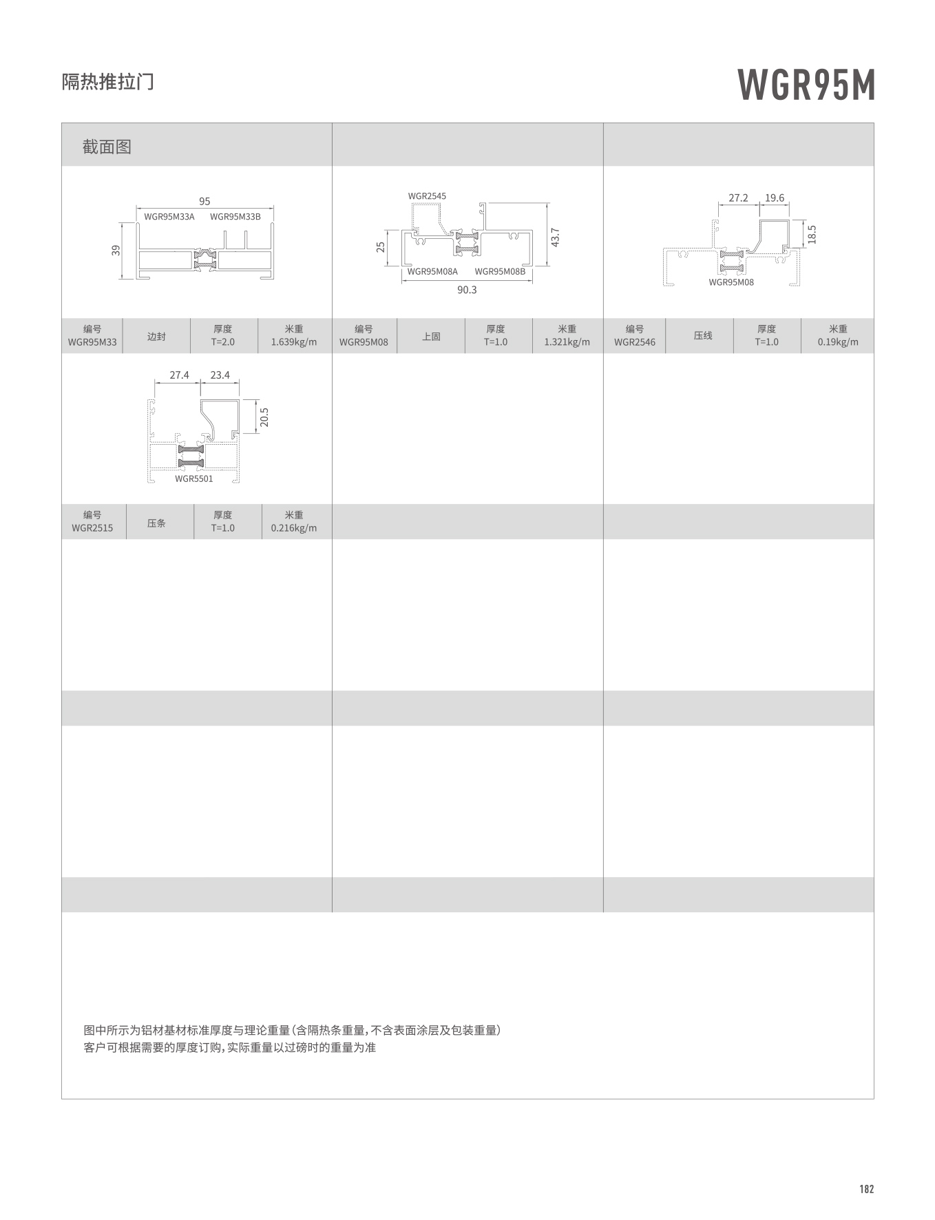 WGR95M隔热推拉门