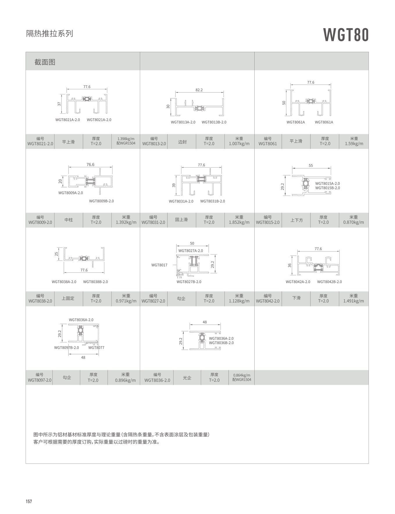 WGT80隔热推拉门、窗