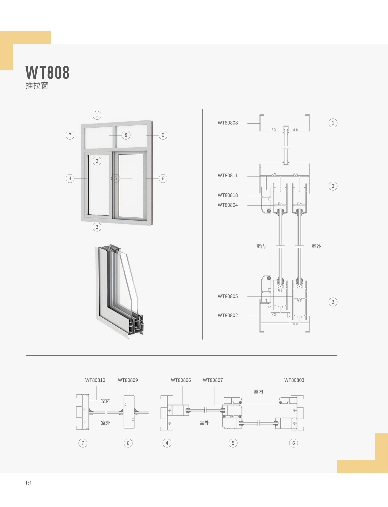 WT808Ե