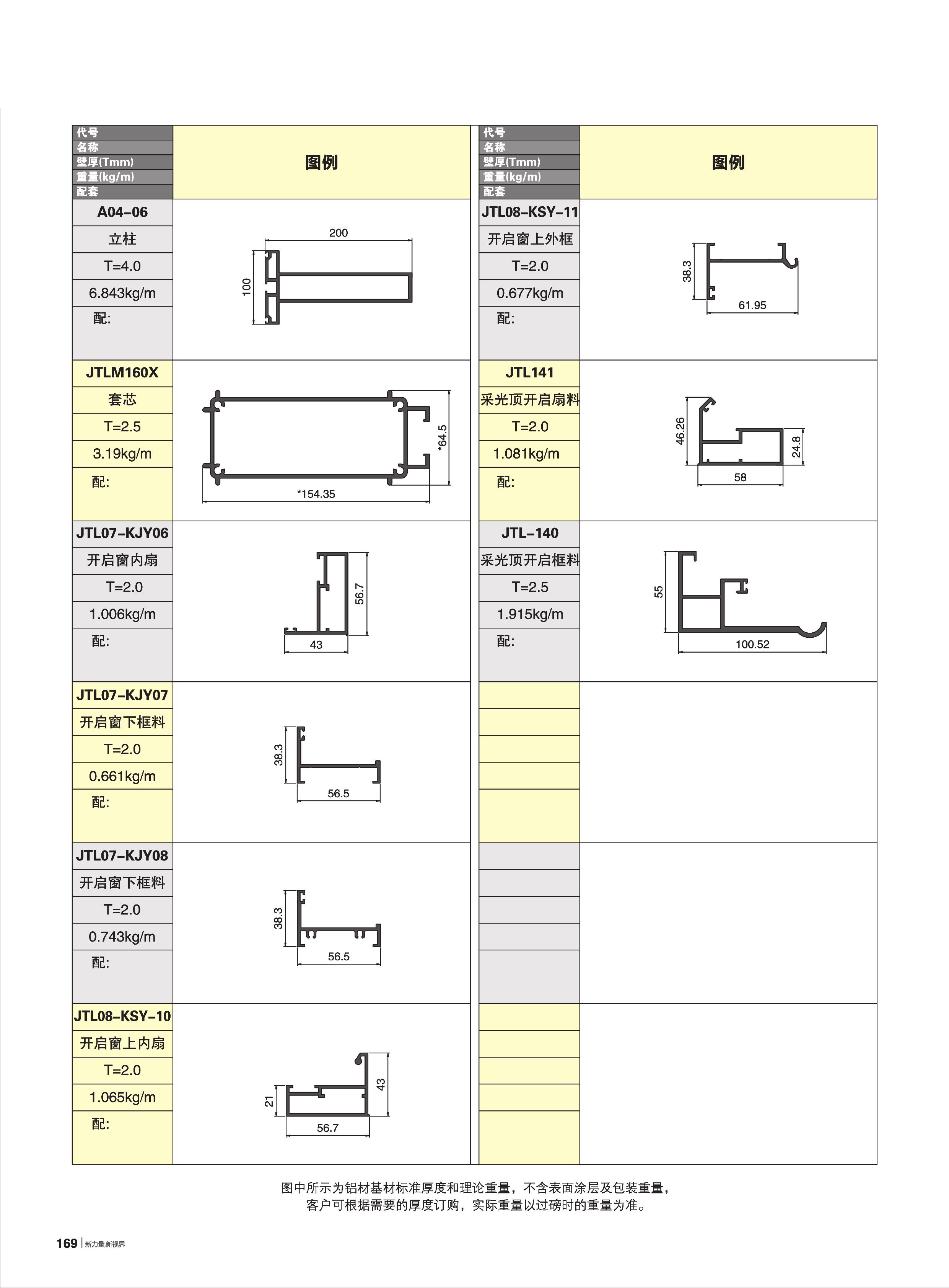 自选幕墙杂料