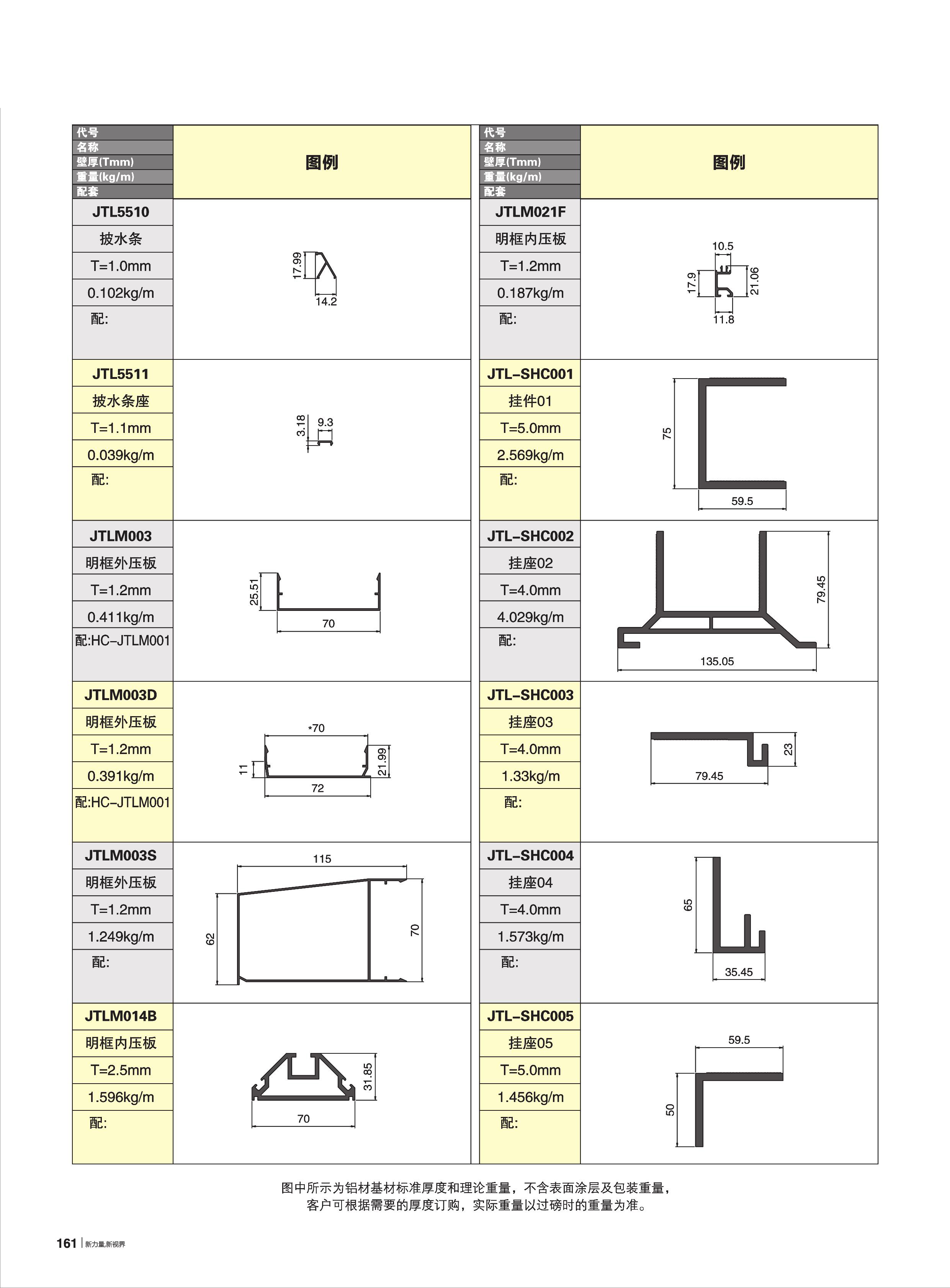 自选幕墙杂料