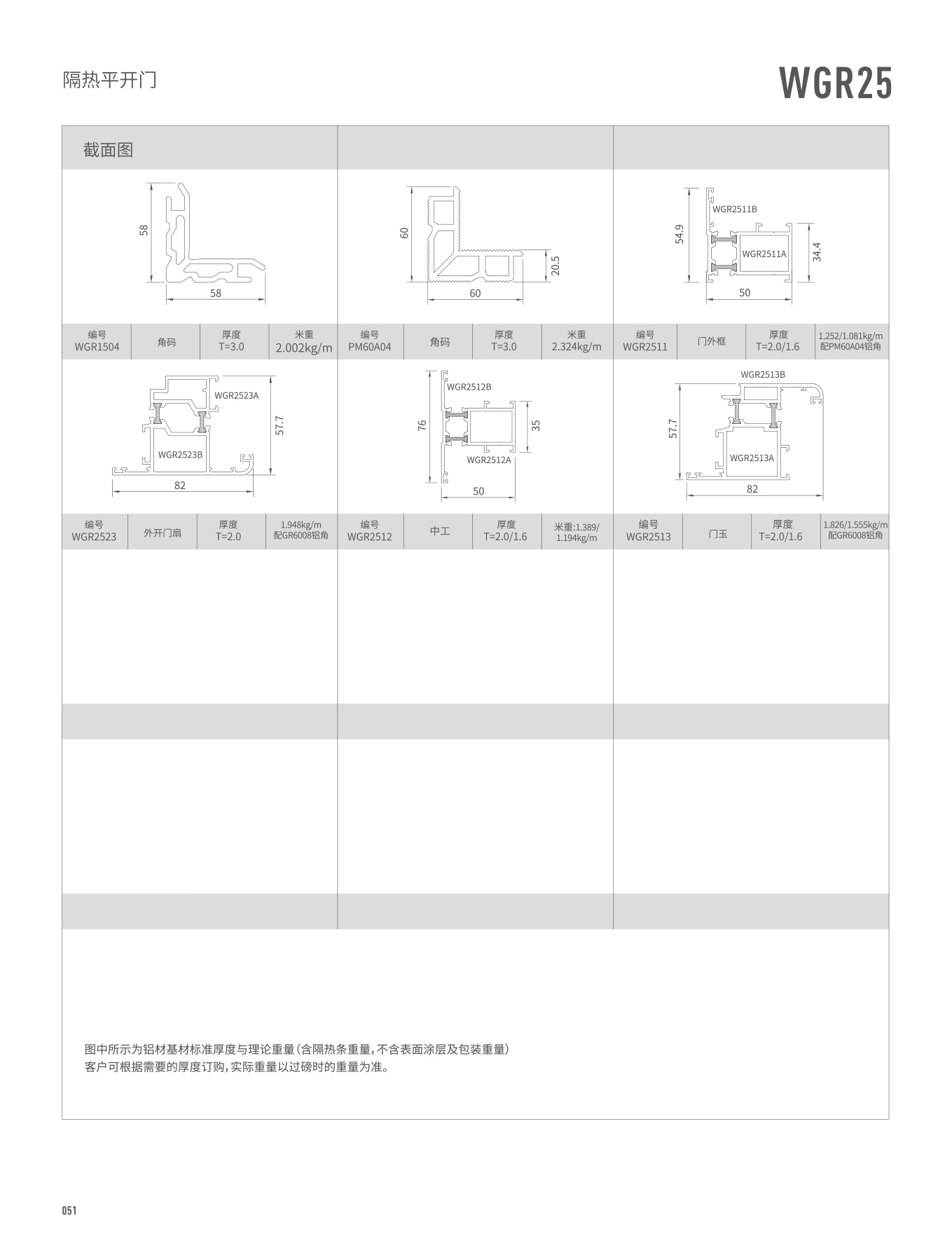 WGR25隔热平开窗