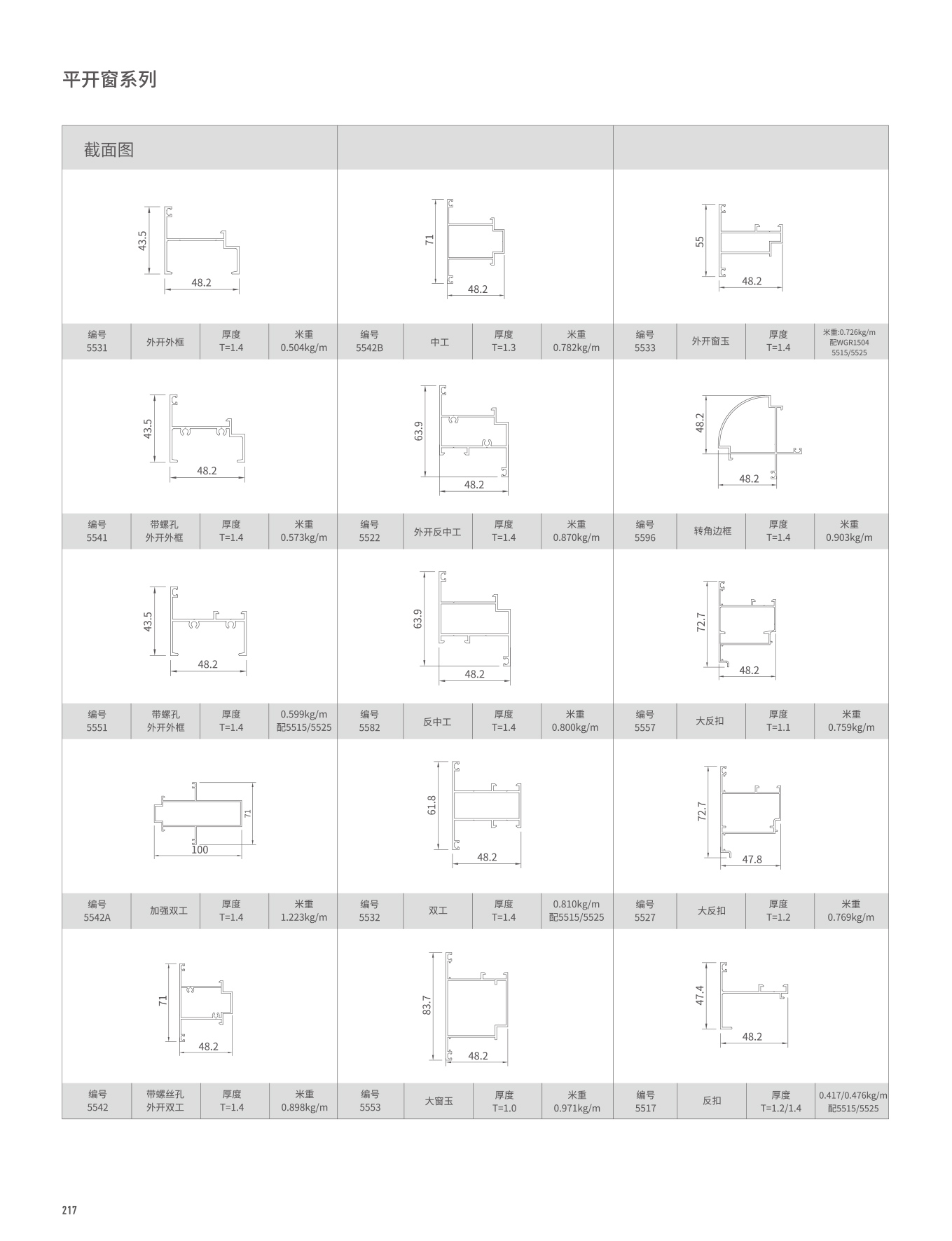 55系列平开窗