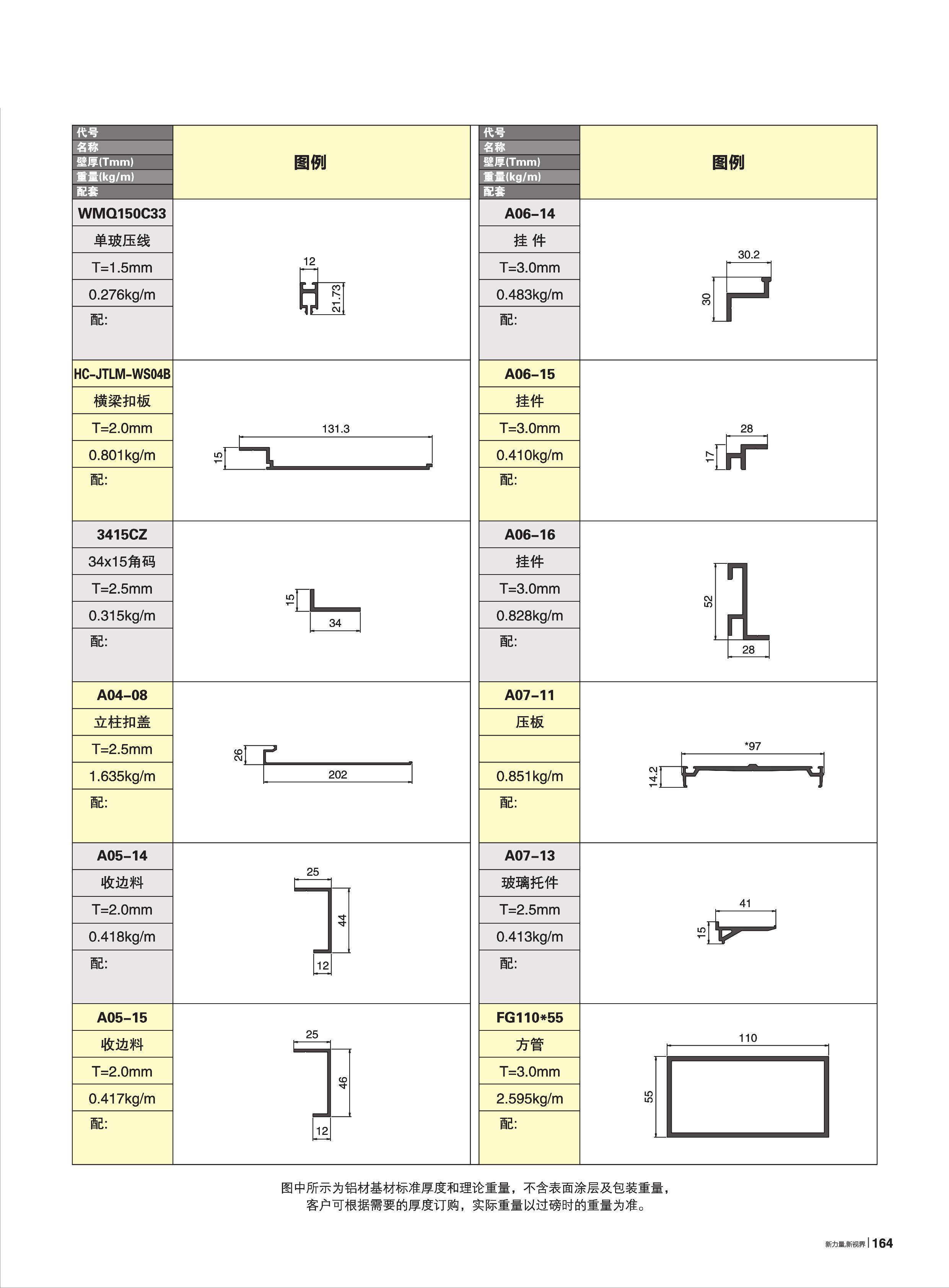 自选幕墙杂料