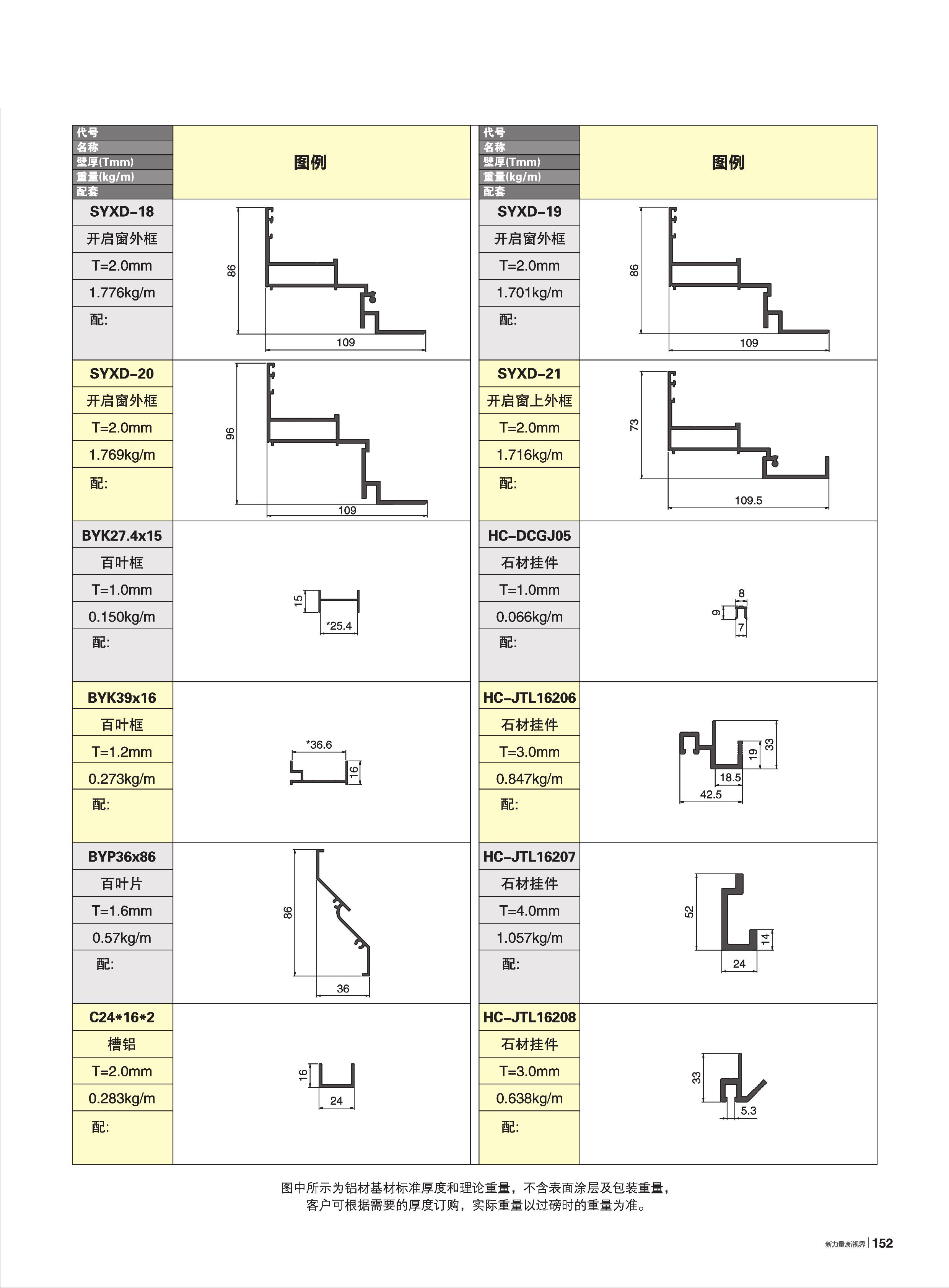 自选幕墙杂料