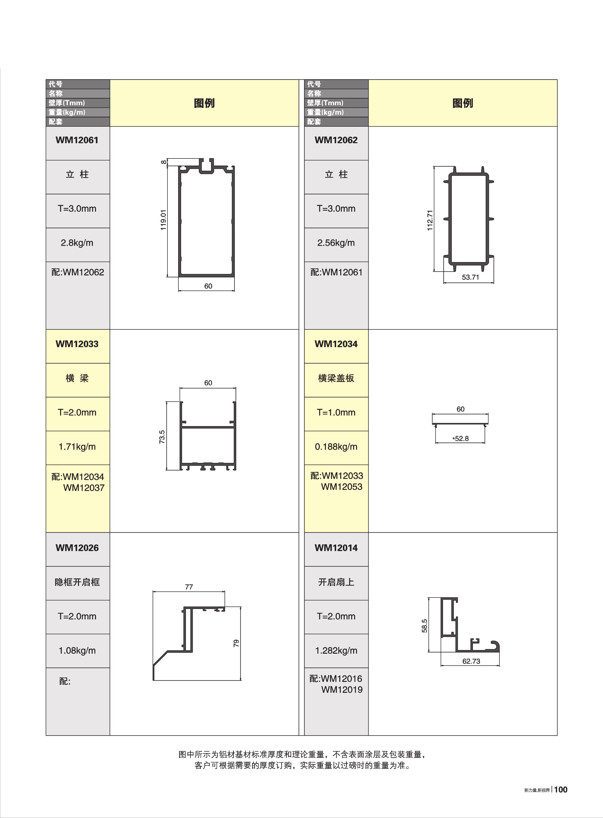 60-WM120系列隐框幕墙