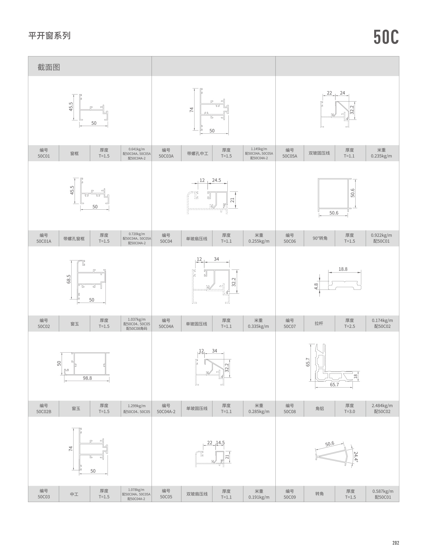 50C系列平开窗