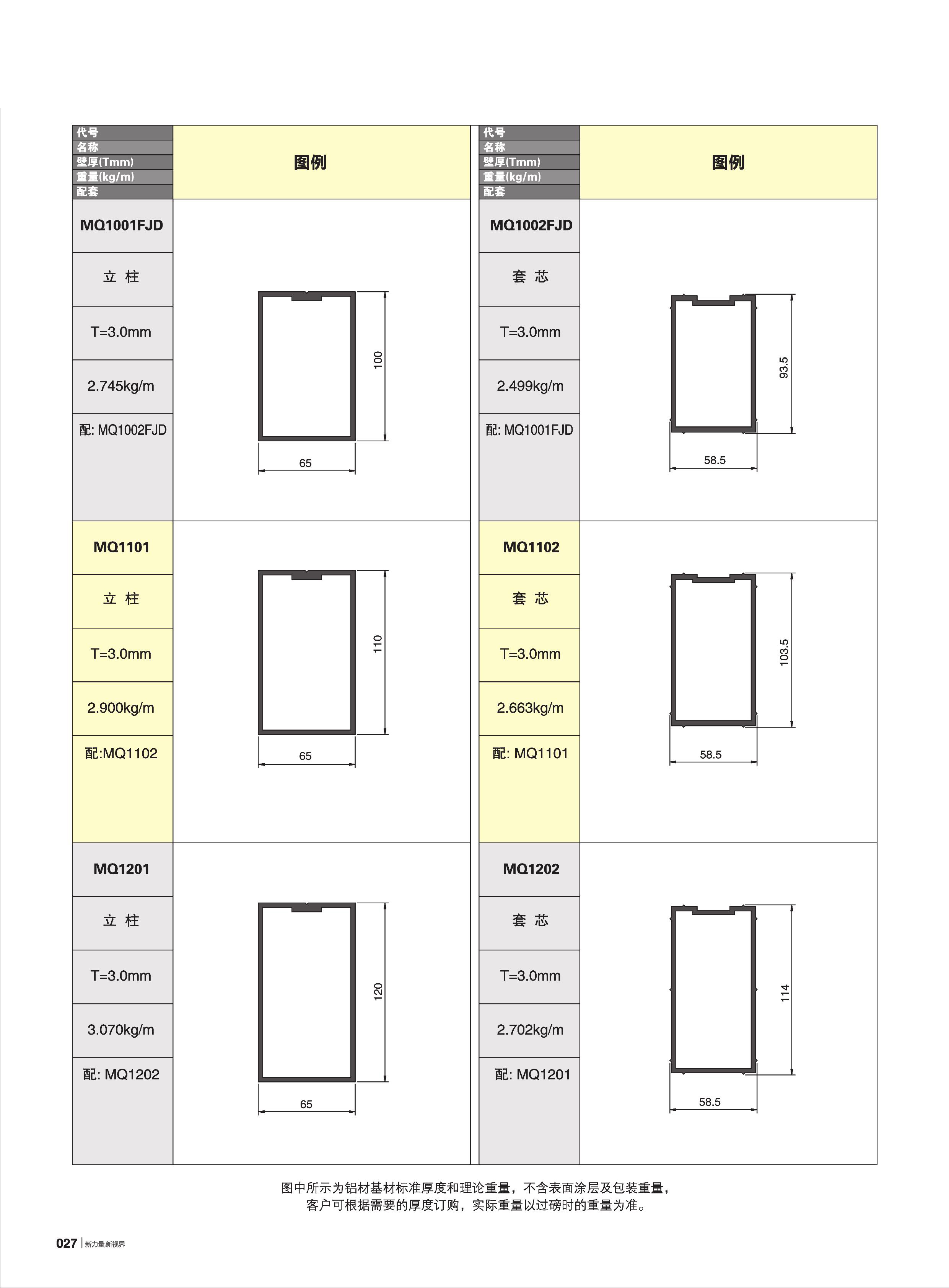 MQ130tCع(65e)