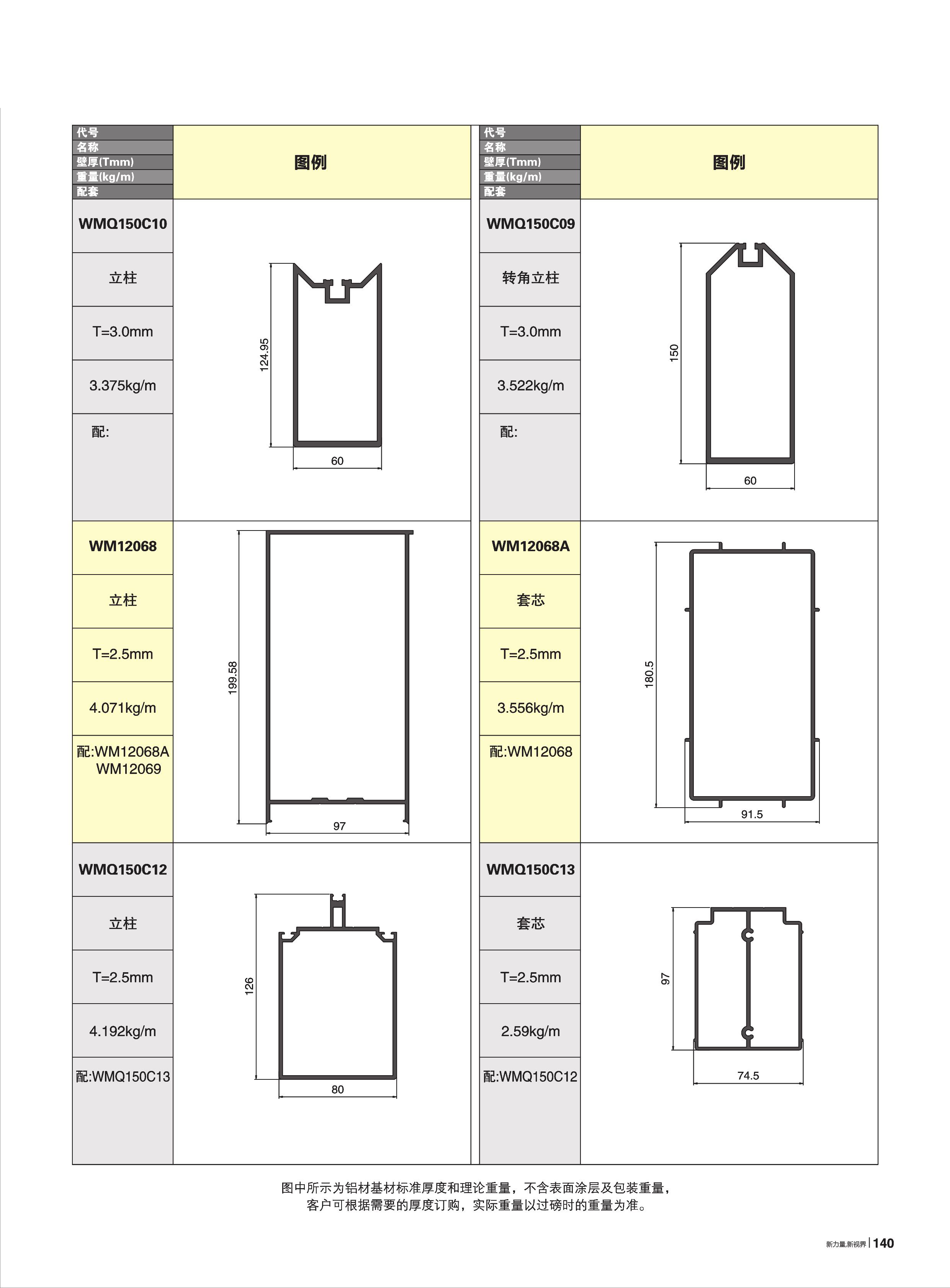 自选幕墙杂料