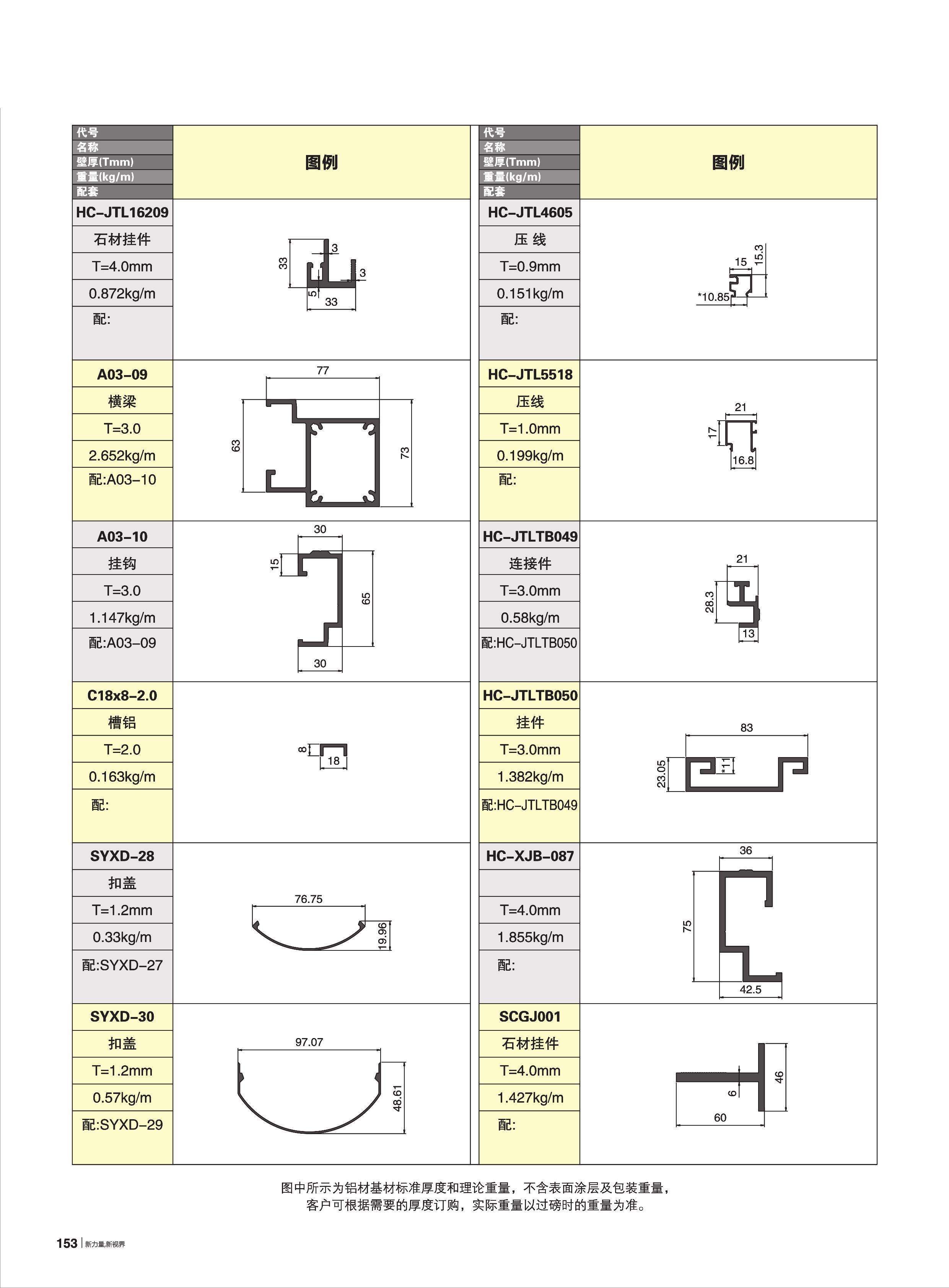 自选幕墙杂料