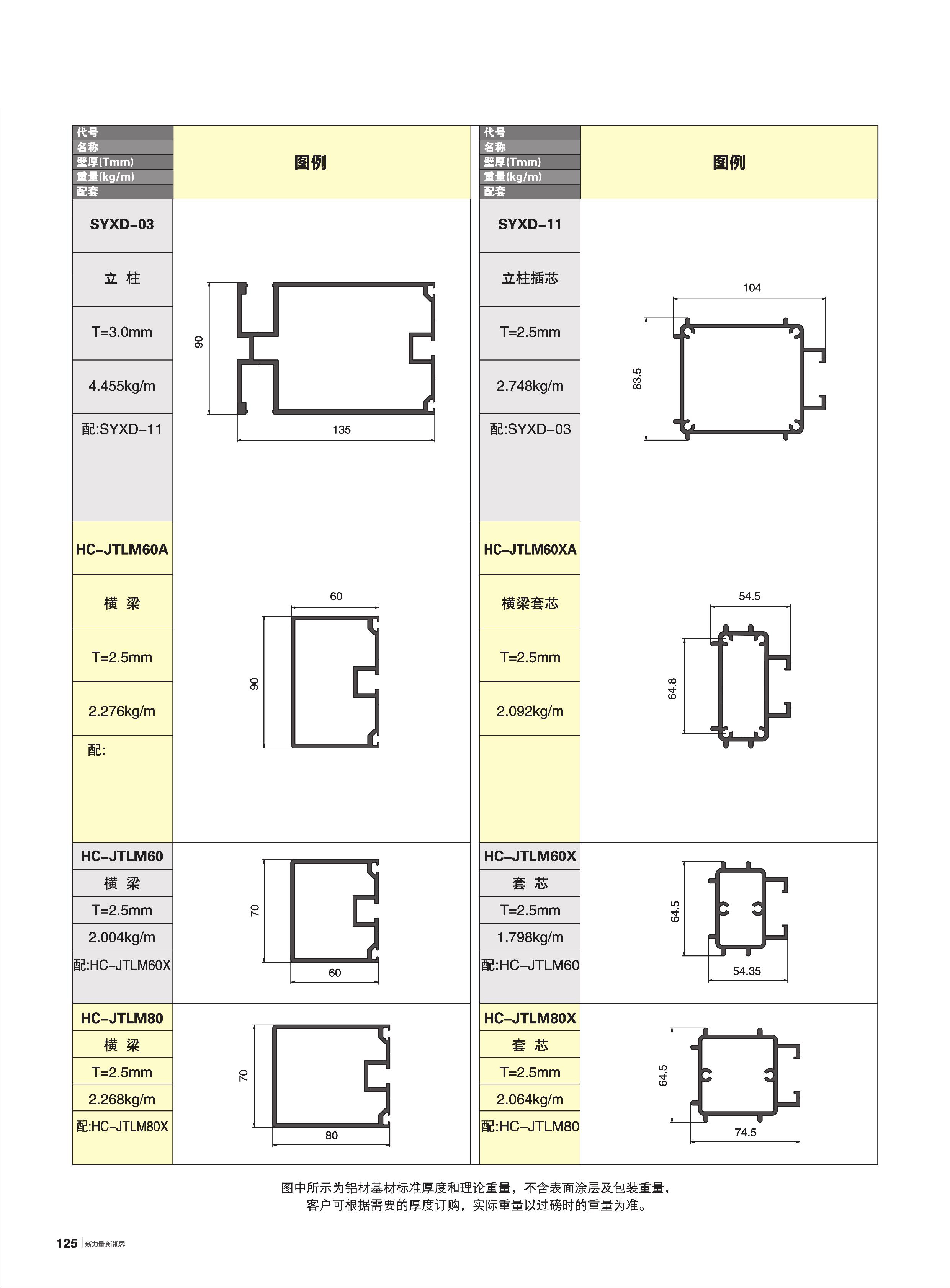 90-HC-JTL135系列隐框幕墙