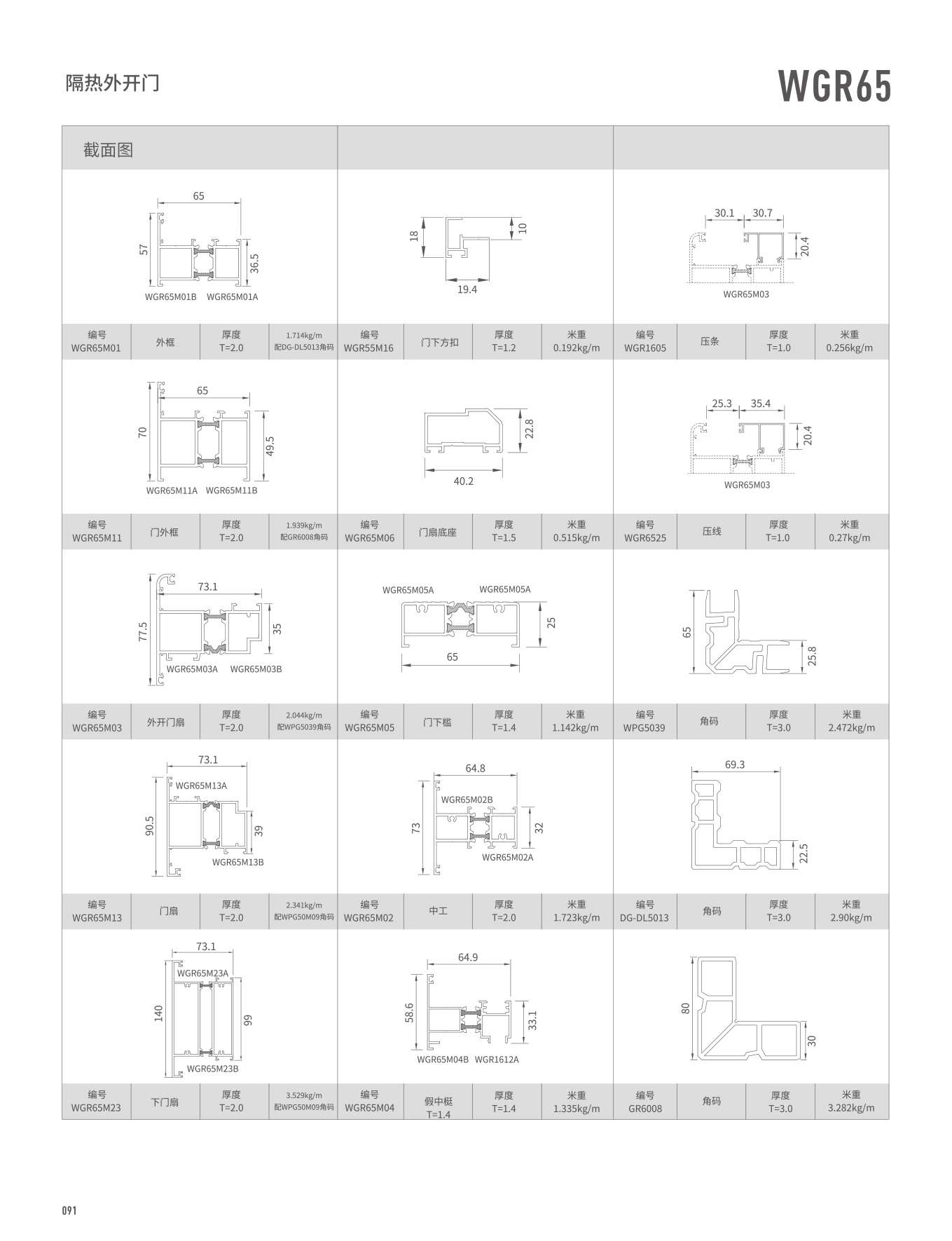WGR65隔热平开门、窗