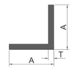 Equilateral angle aluminum