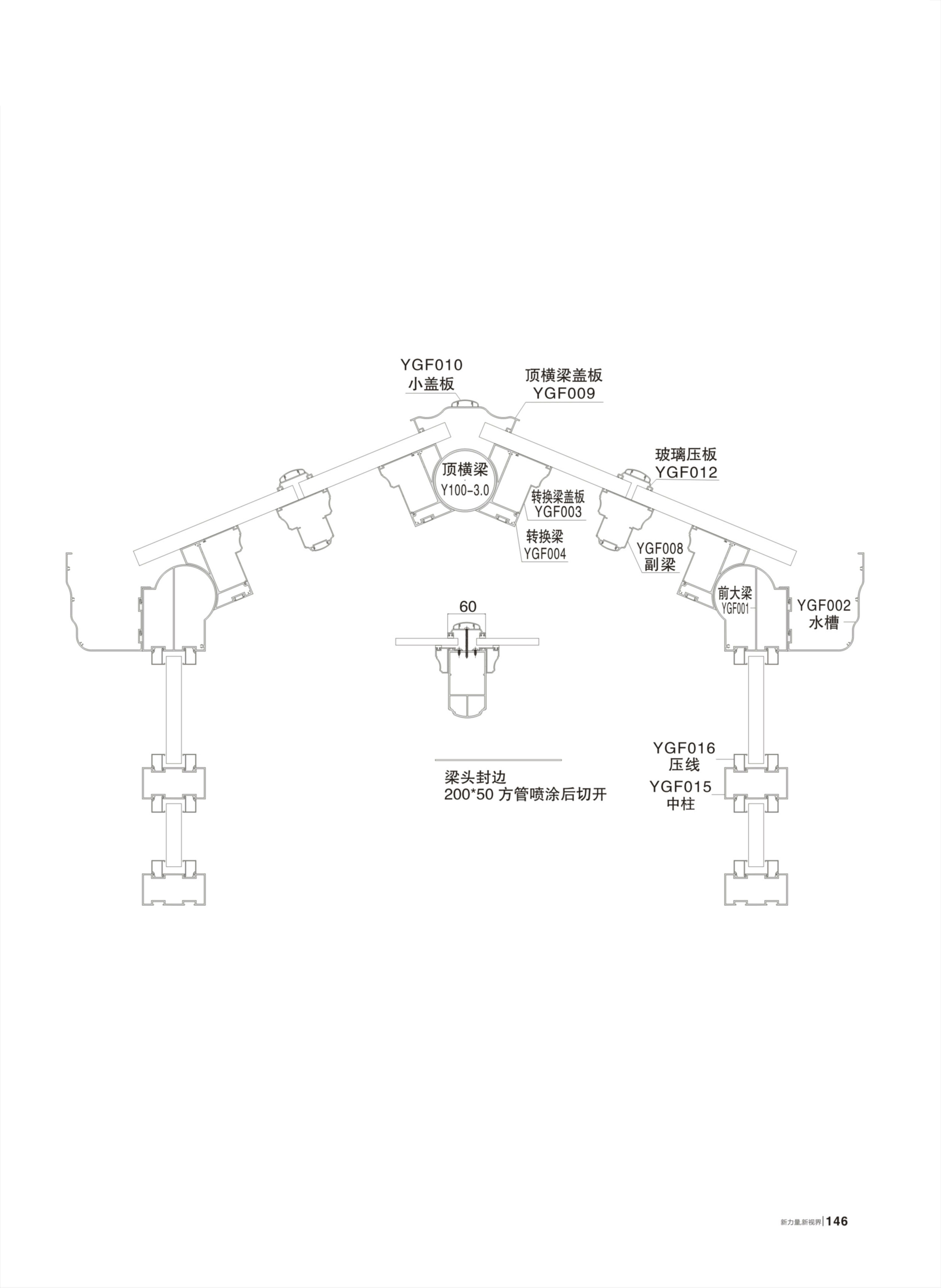 阳光房