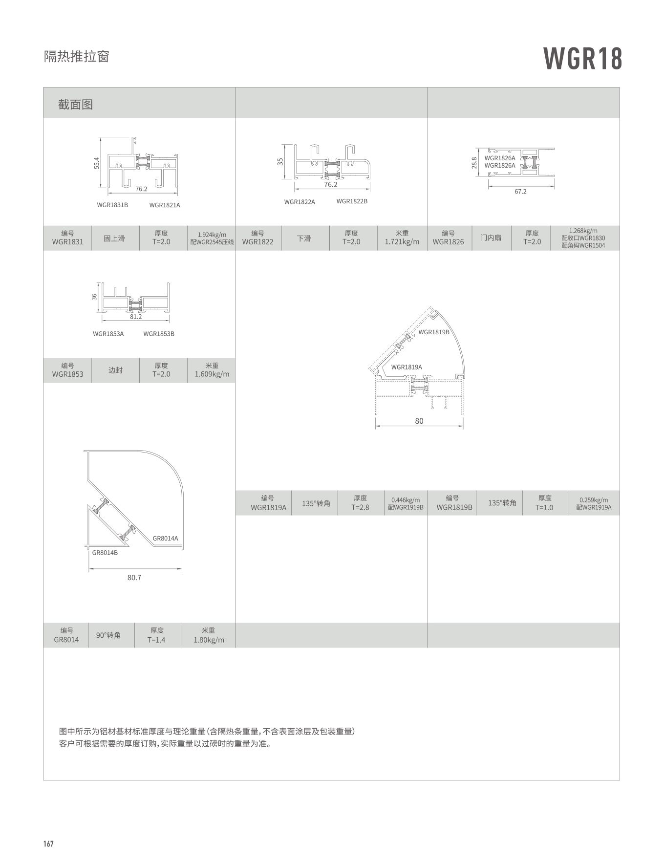 WGR18M隔热推拉门、窗