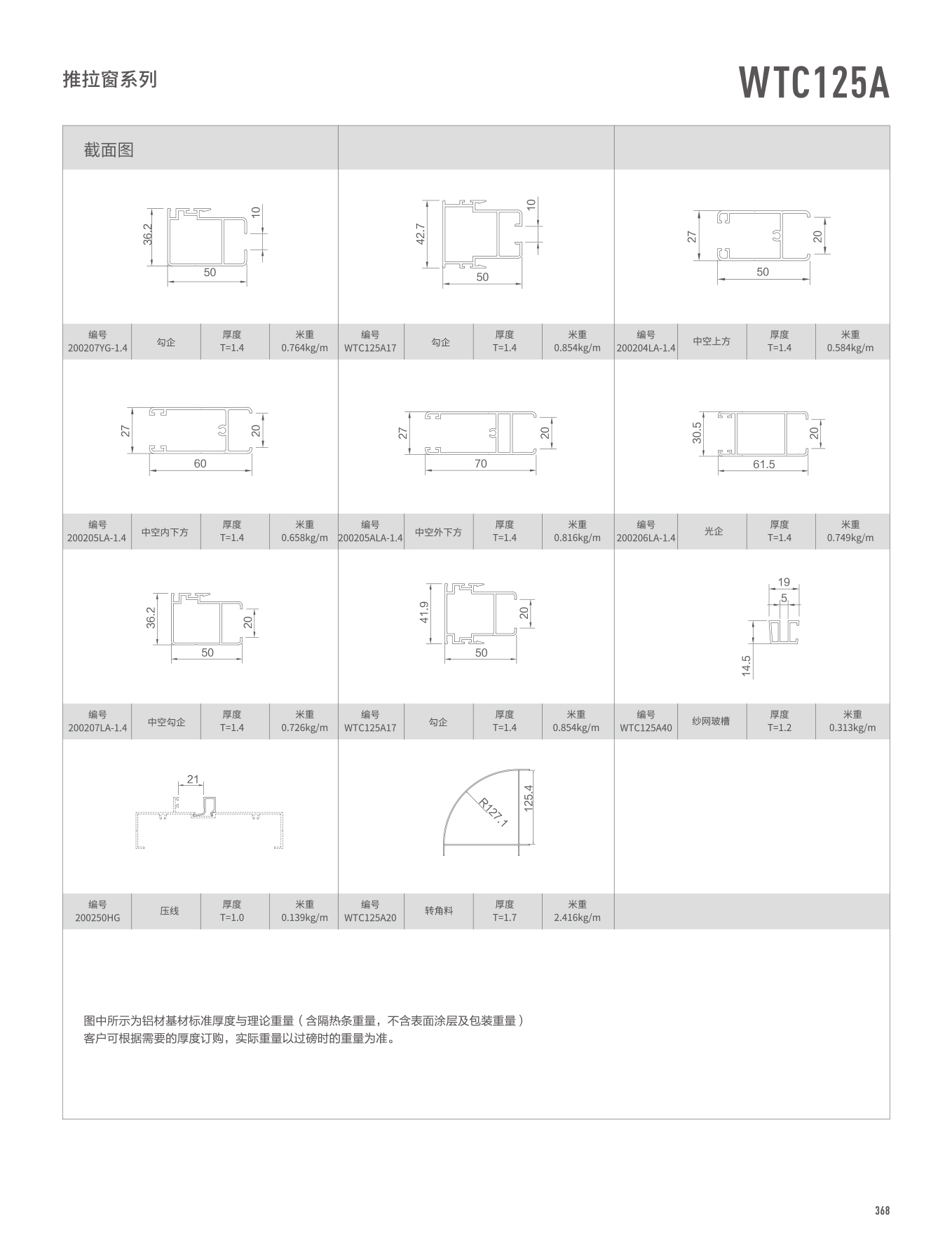 2002/WTC125A系列推拉门、窗