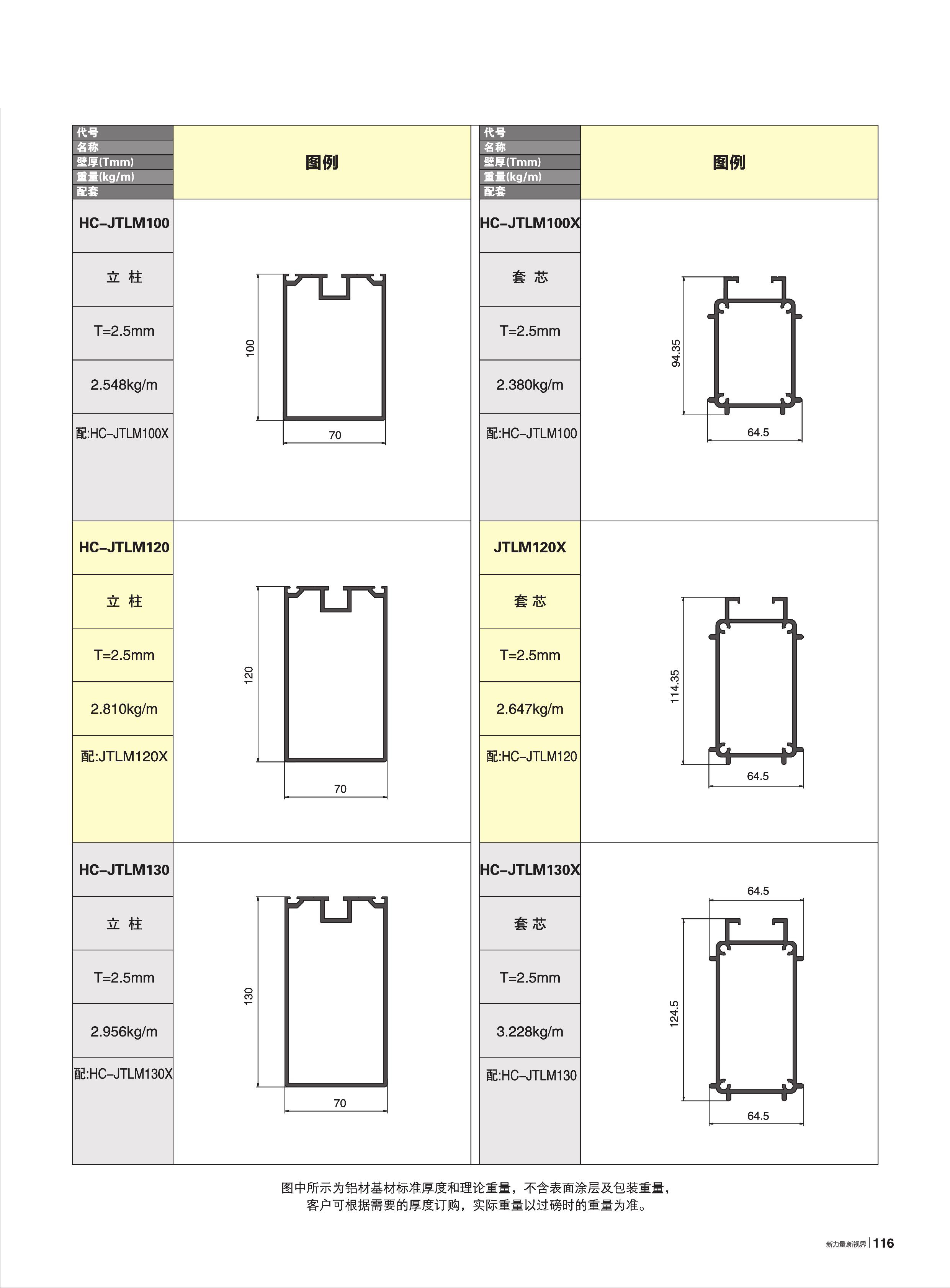 70A-HC-JTL100Y~200系列隐框幕墙