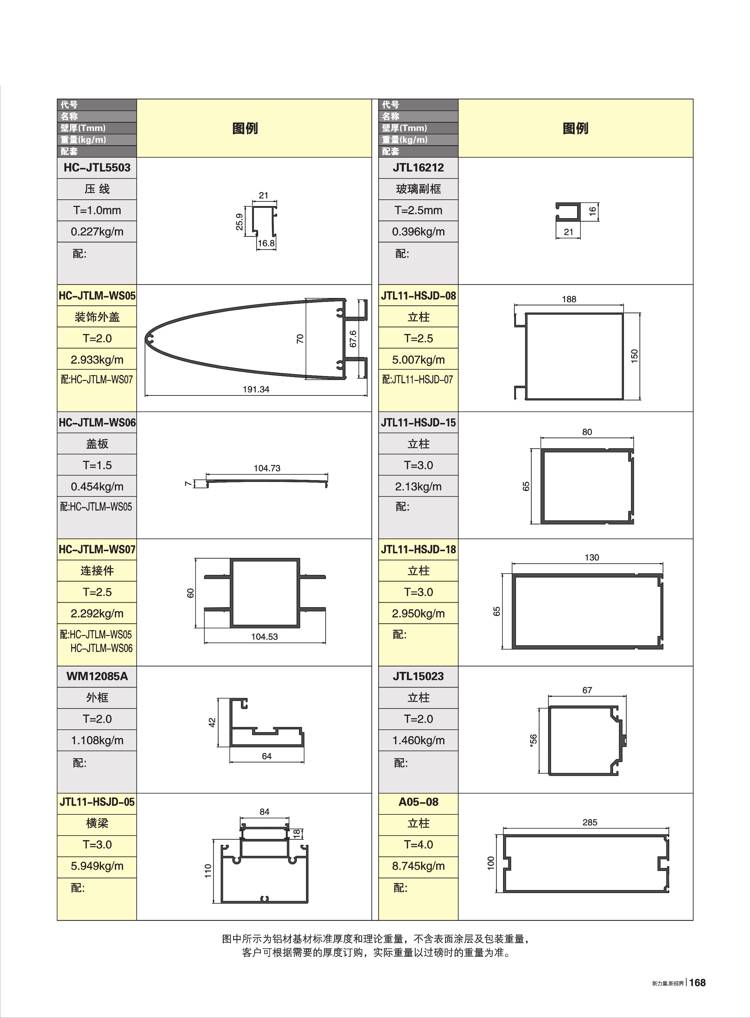 自选幕墙杂料