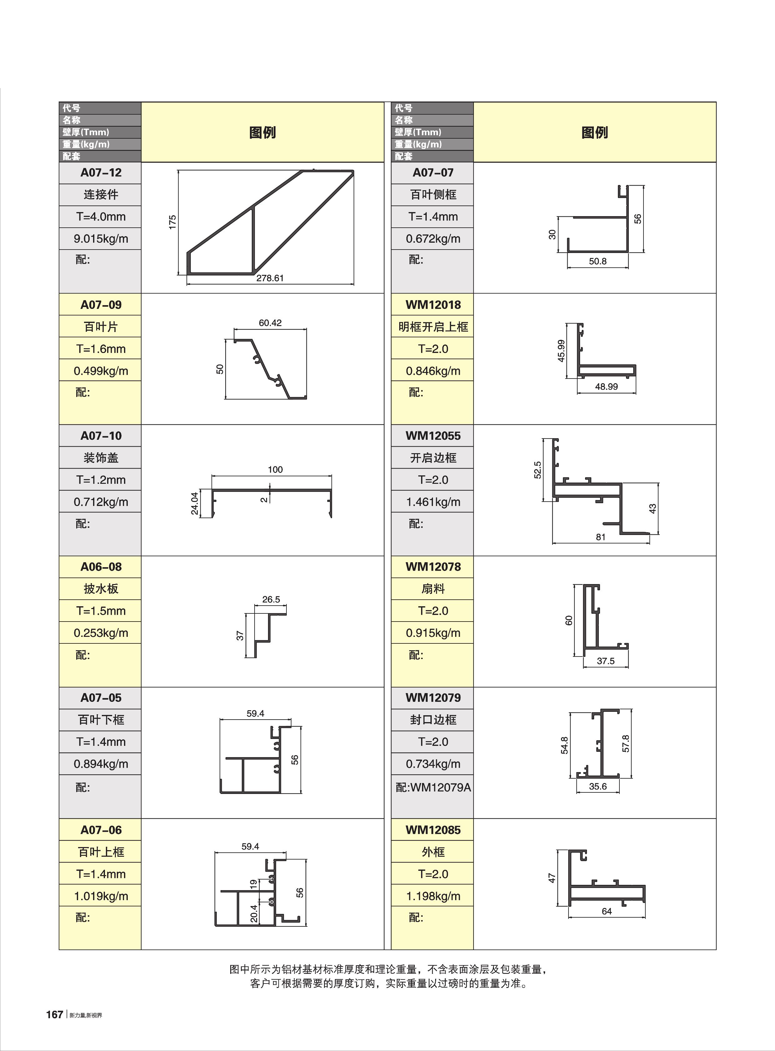 自选幕墙杂料