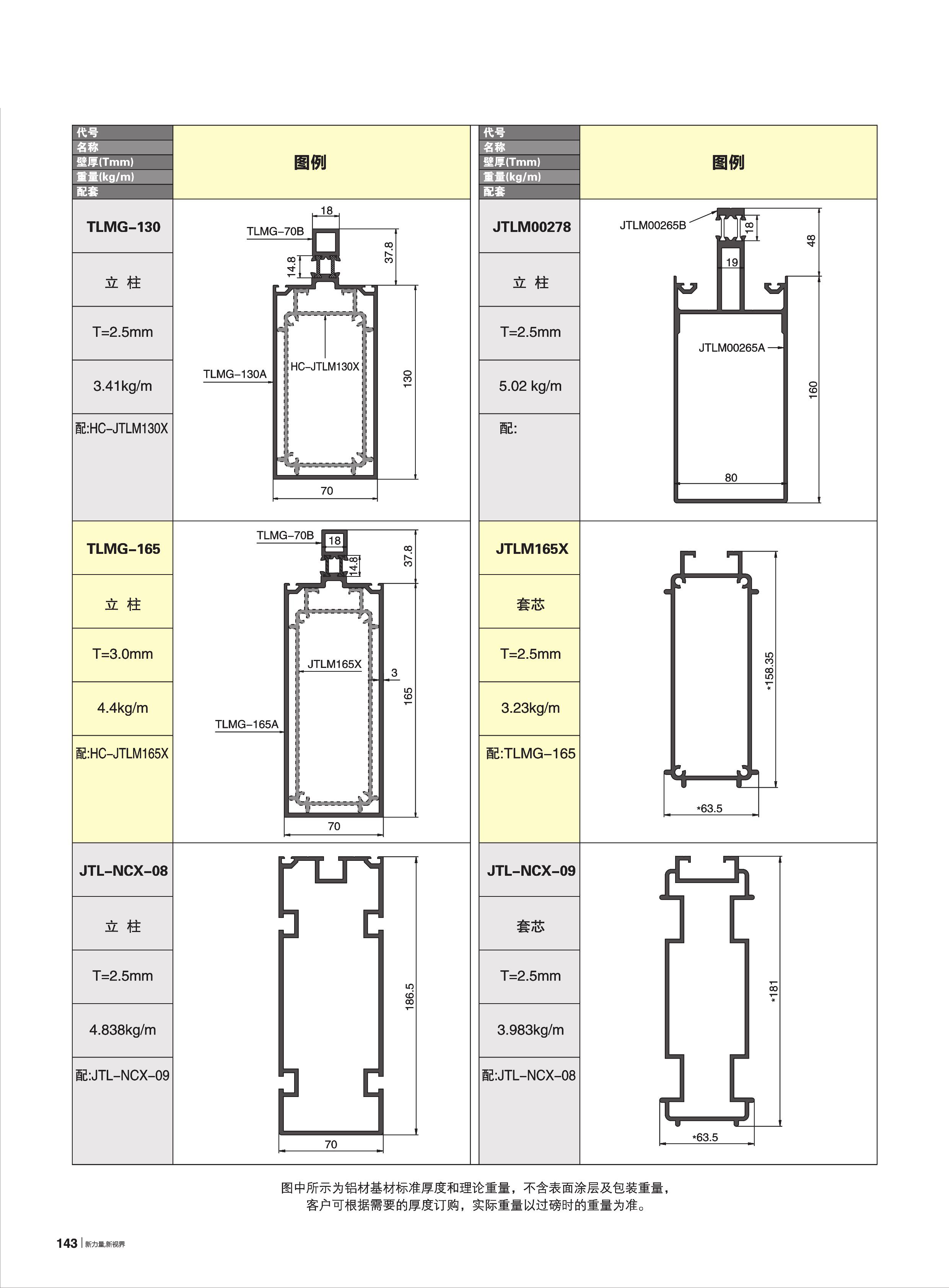 自选幕墙杂料