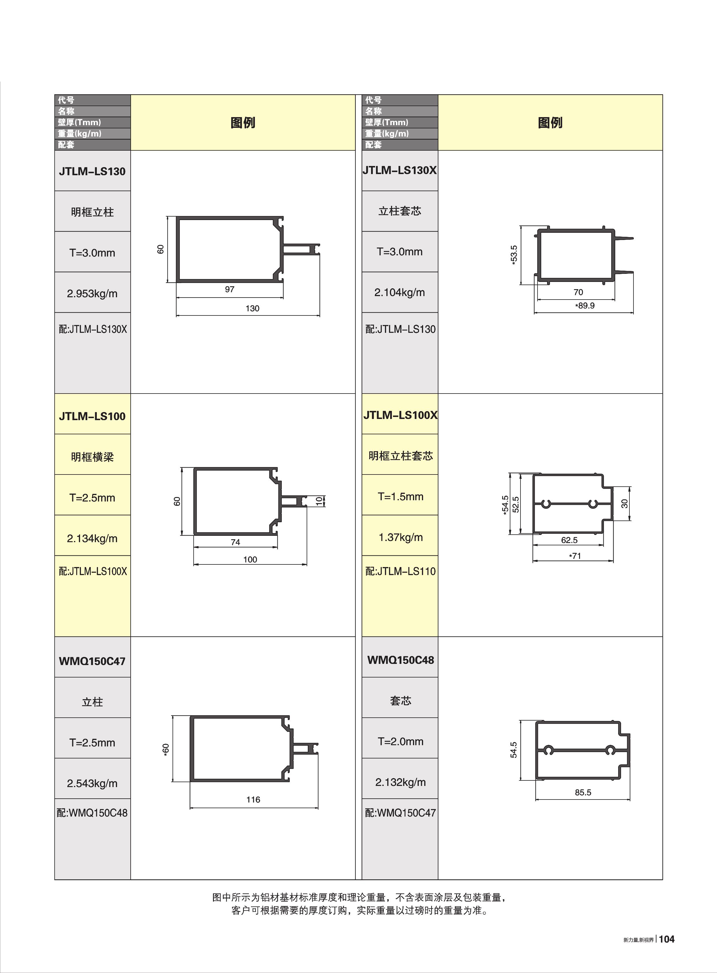 60-WMQ120B220tCع