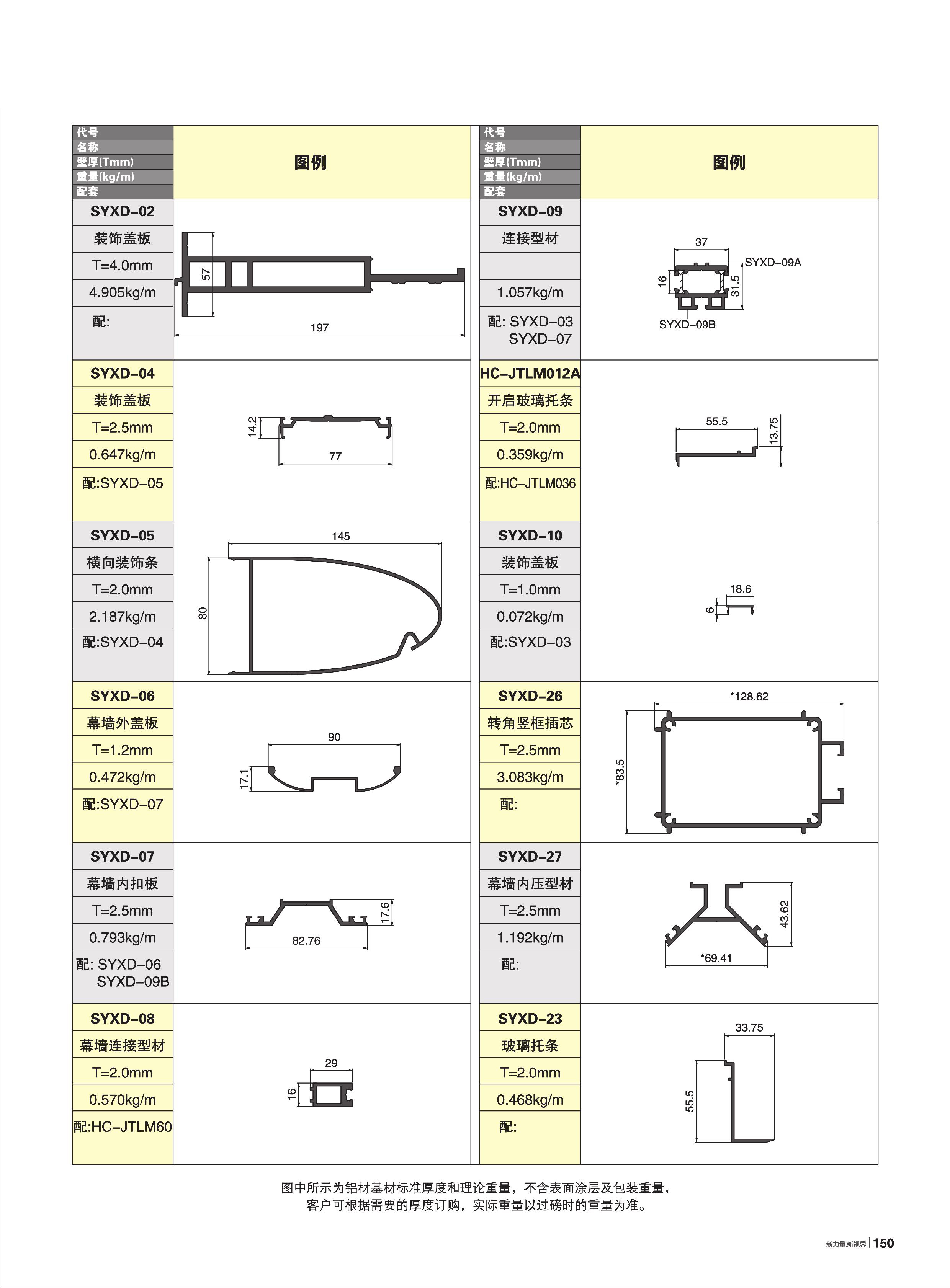 自选幕墙杂料