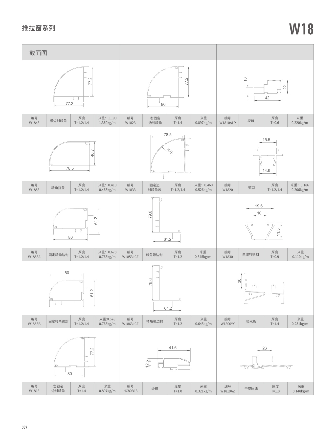 W18系列推拉窗