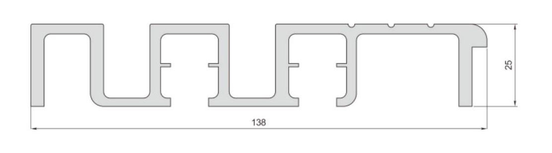 Industrial profiles