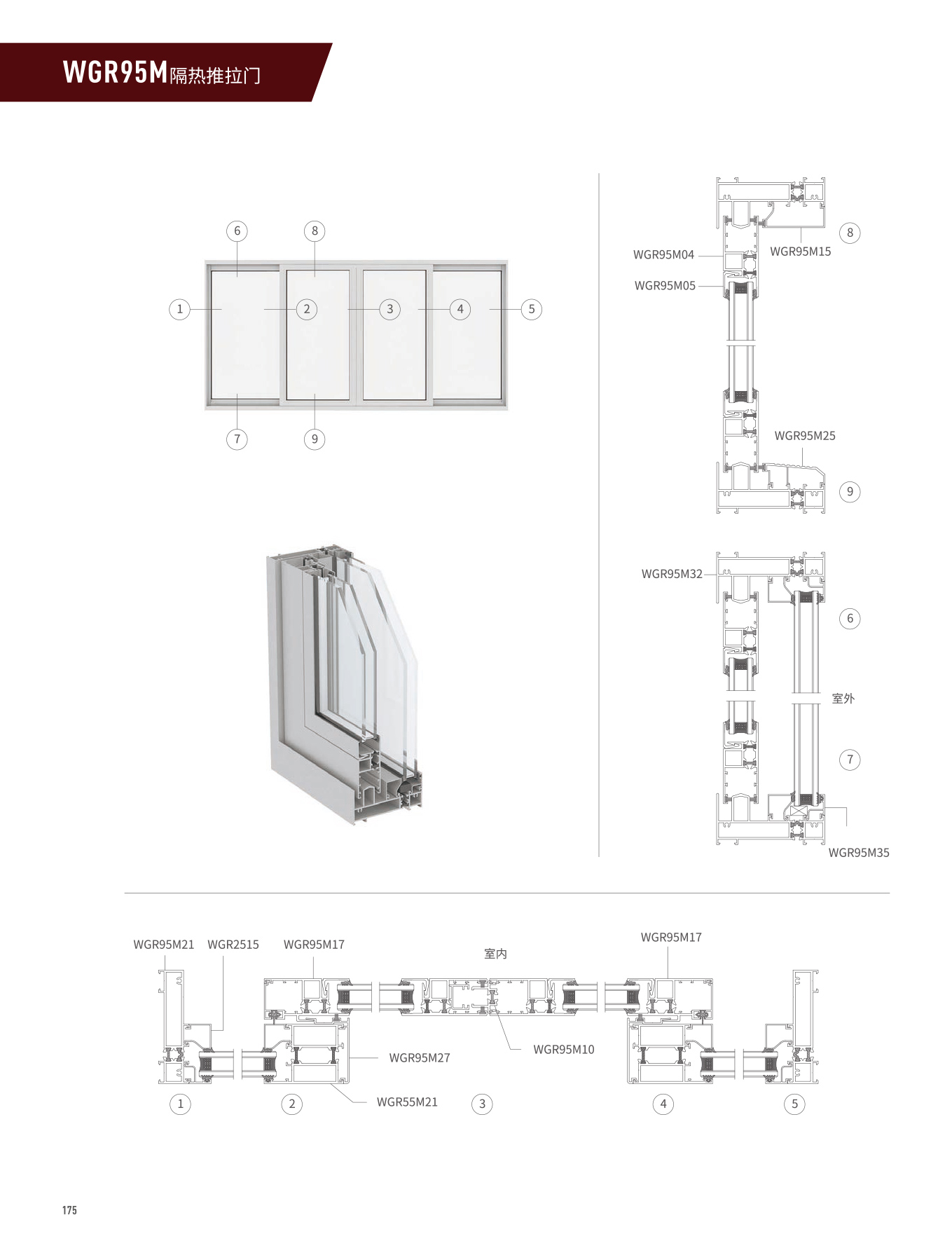 WGR95M隔热推拉门
