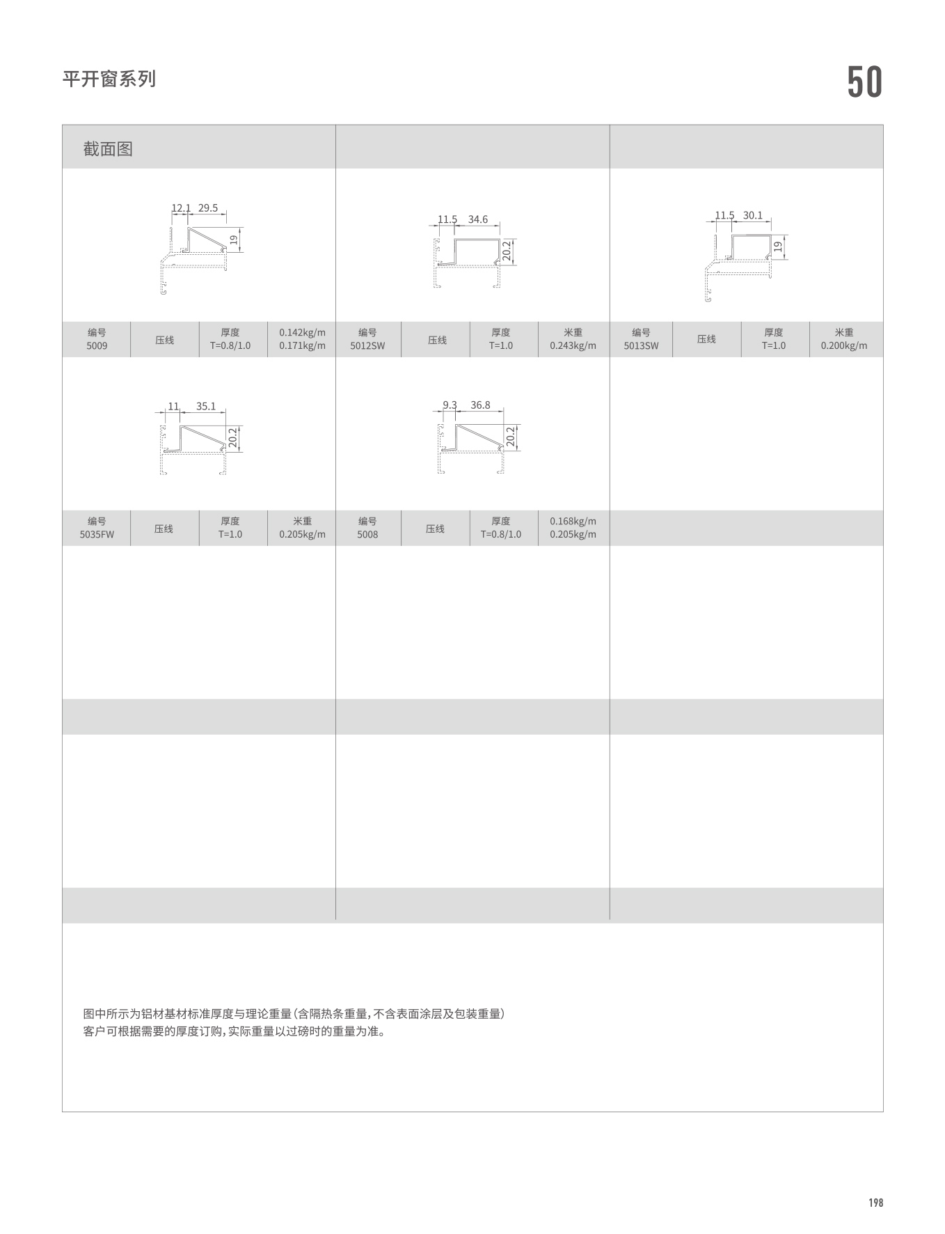 50系列平开窗