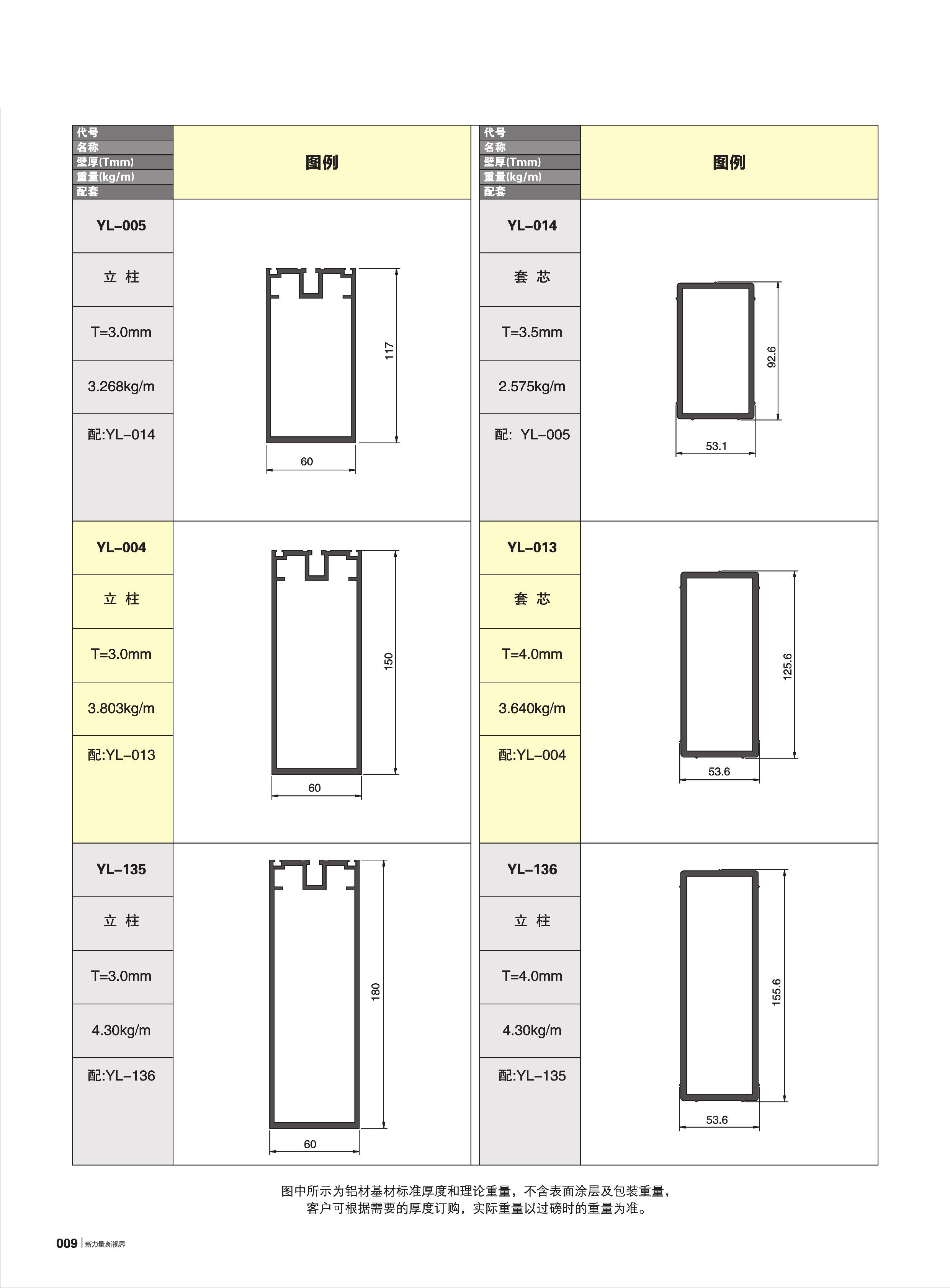 120、150系列单玻明框幕墙(60宽)