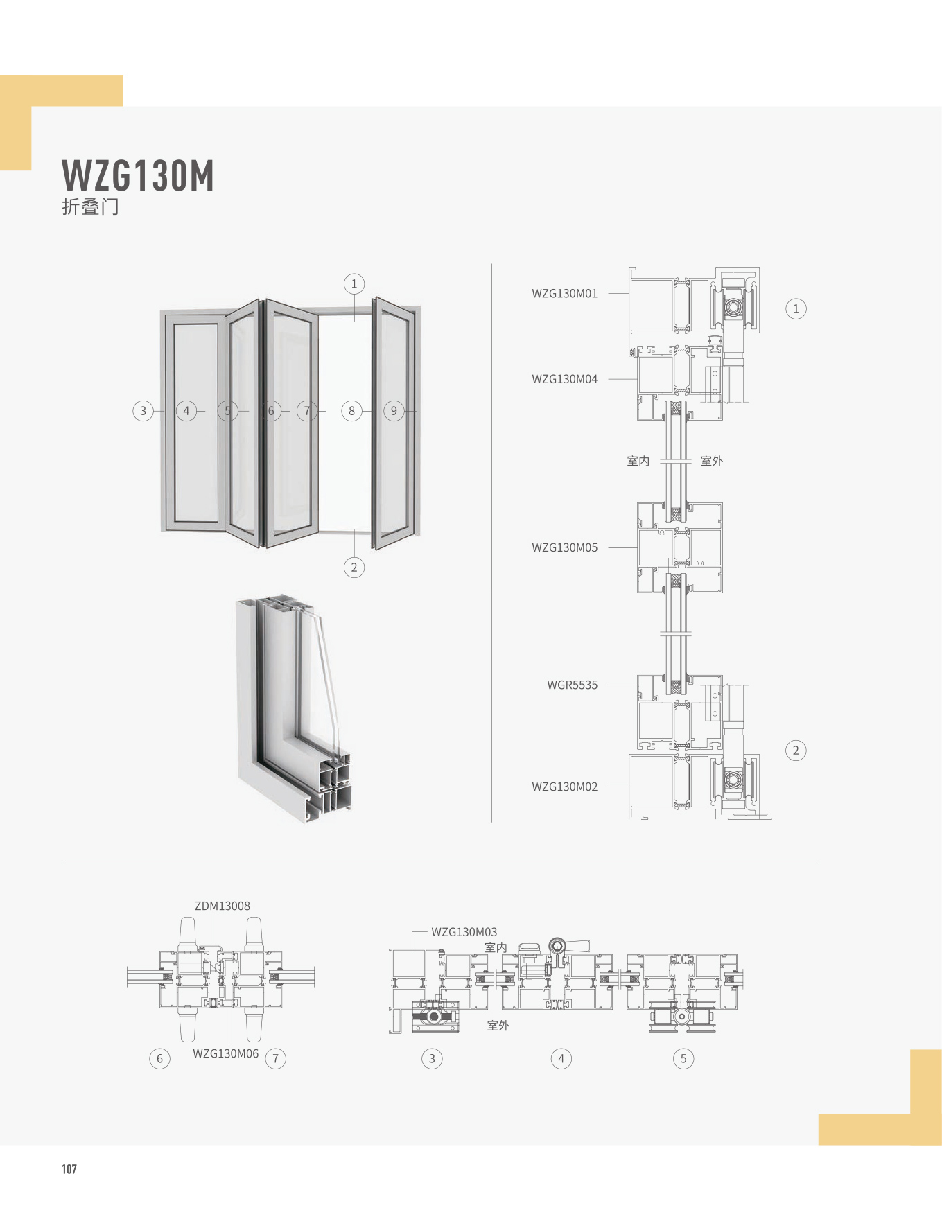 WGZ130M|