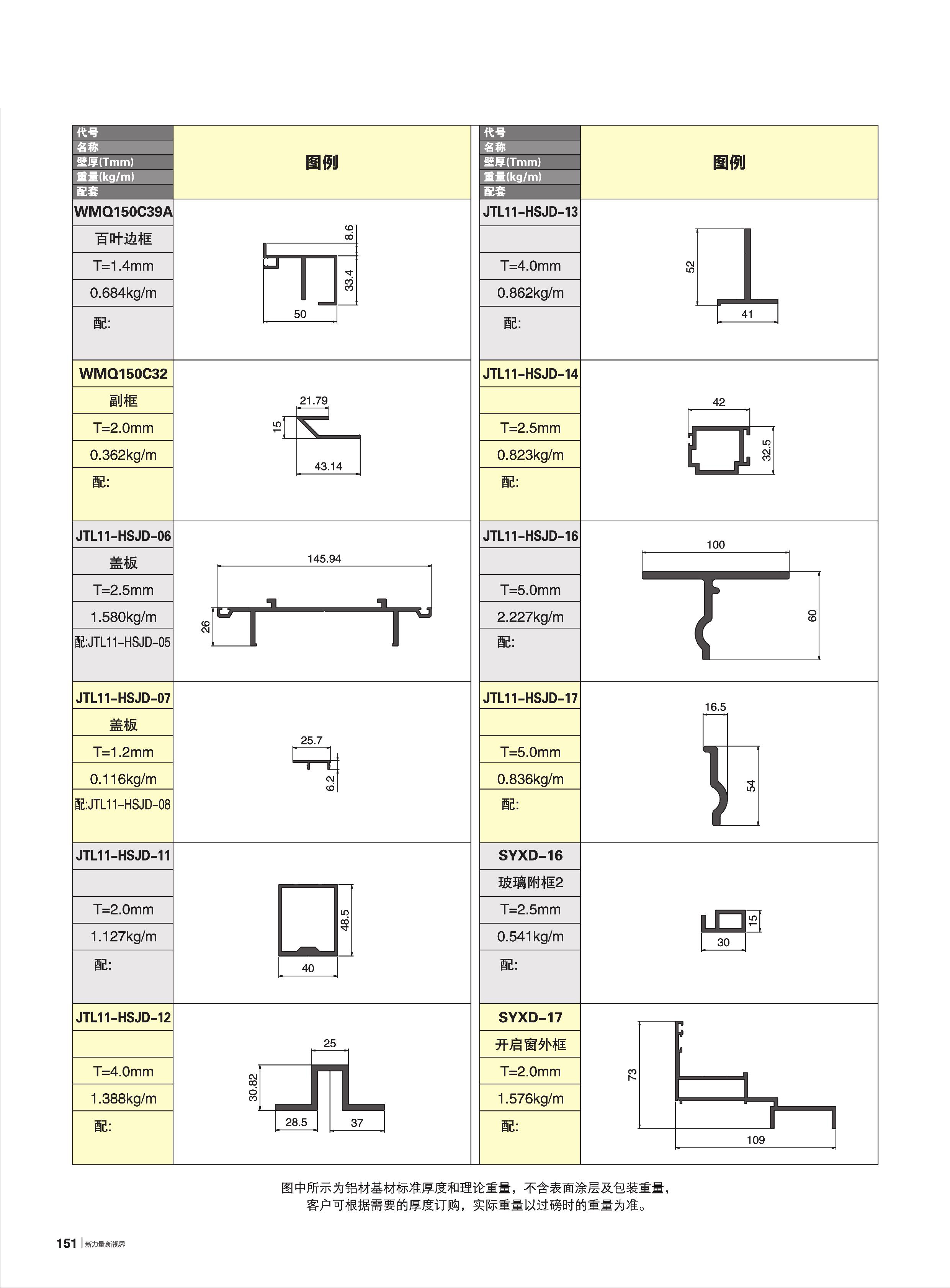 自选幕墙杂料