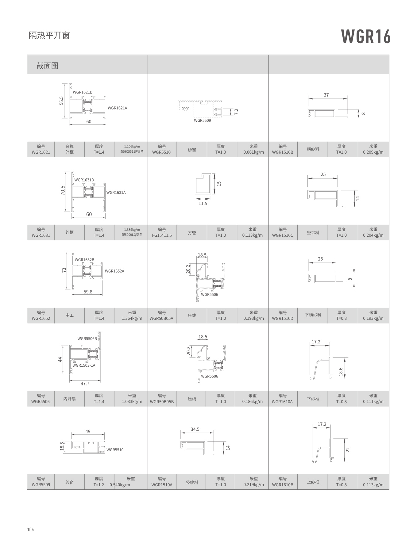 WGR16隔热平开门、窗