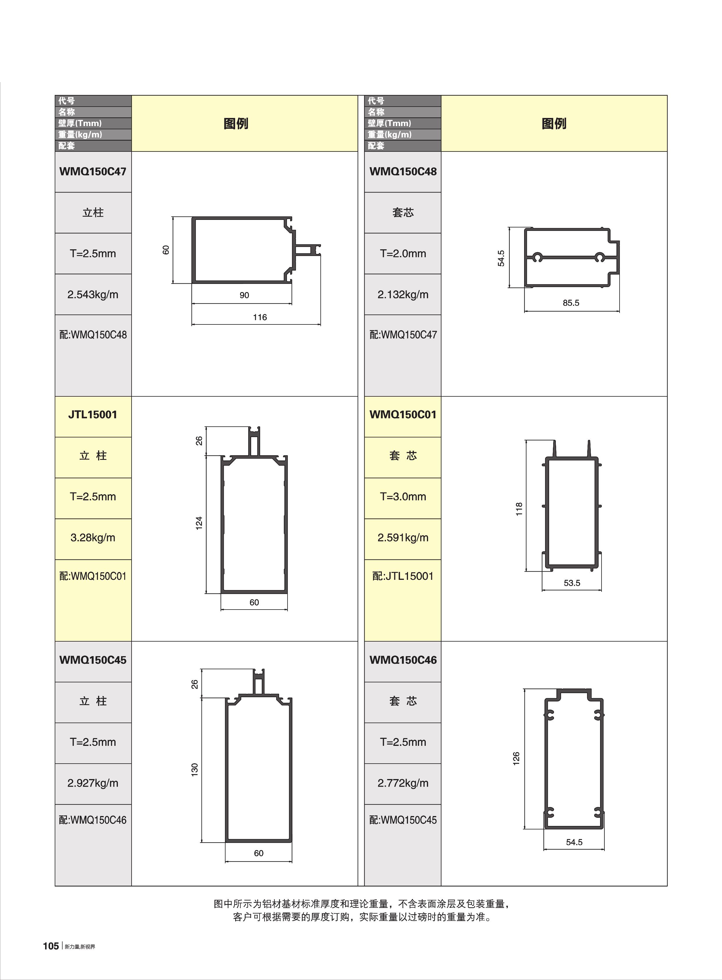 60-WMQ120、220系列明框幕墙