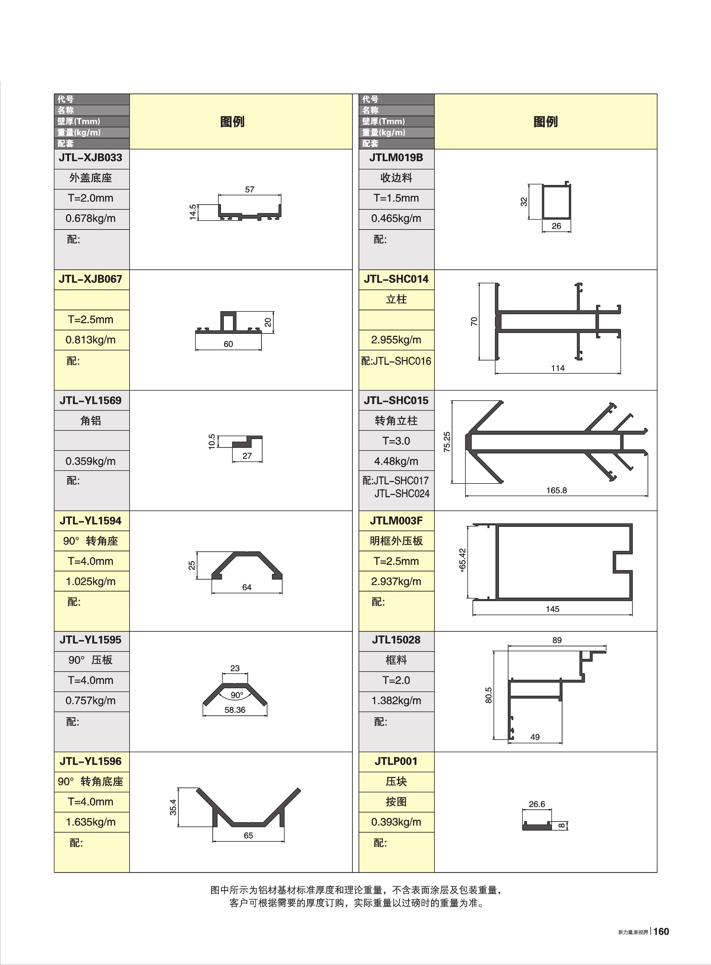 自选幕墙杂料