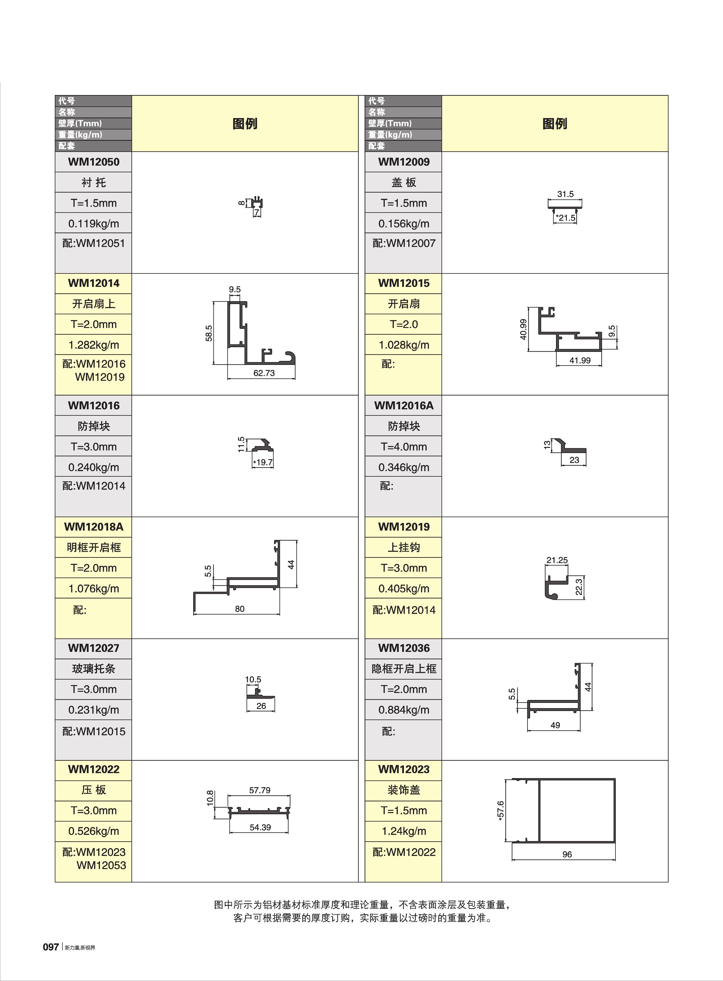 100-WM120tCع