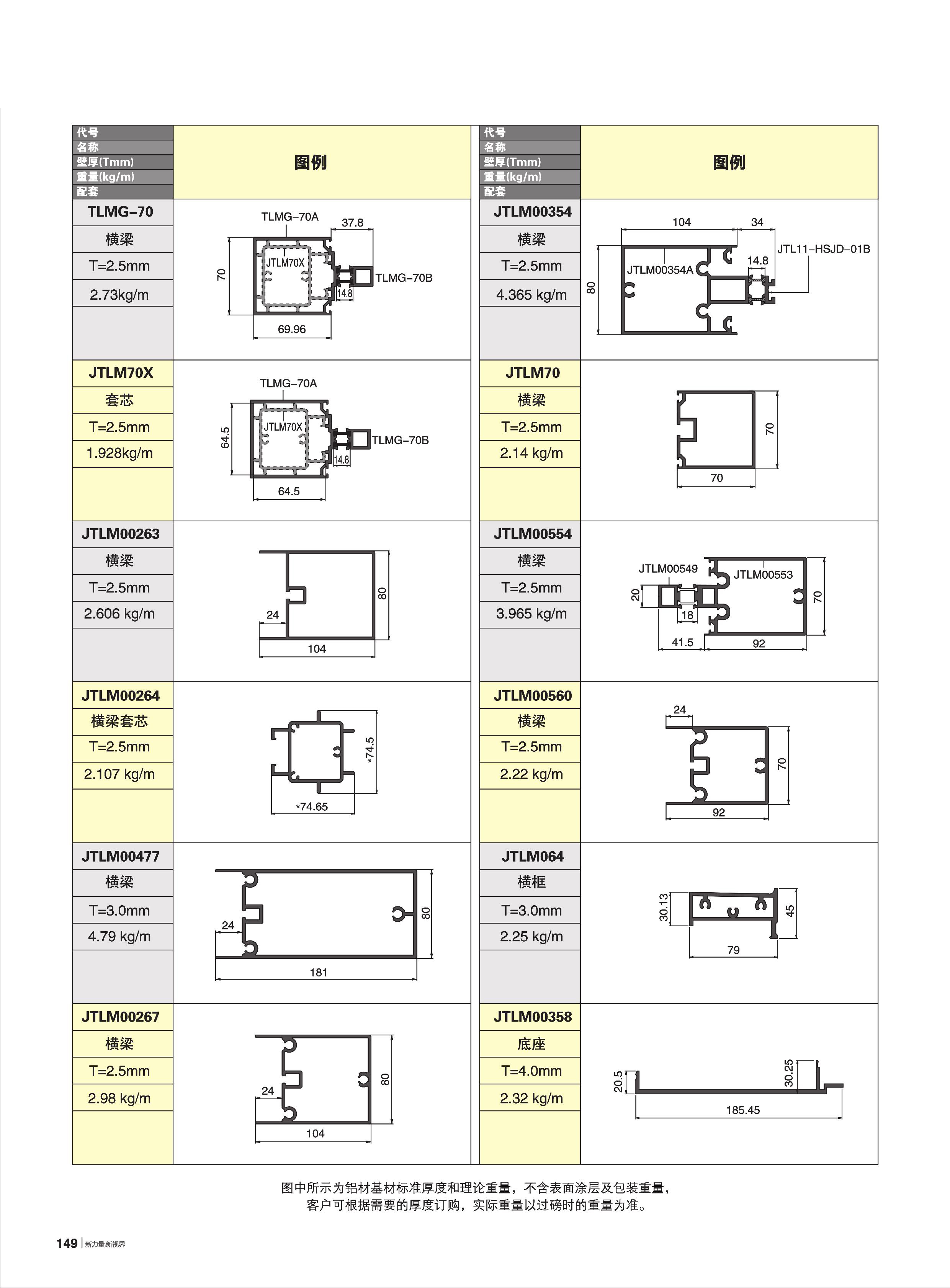 自选幕墙杂料