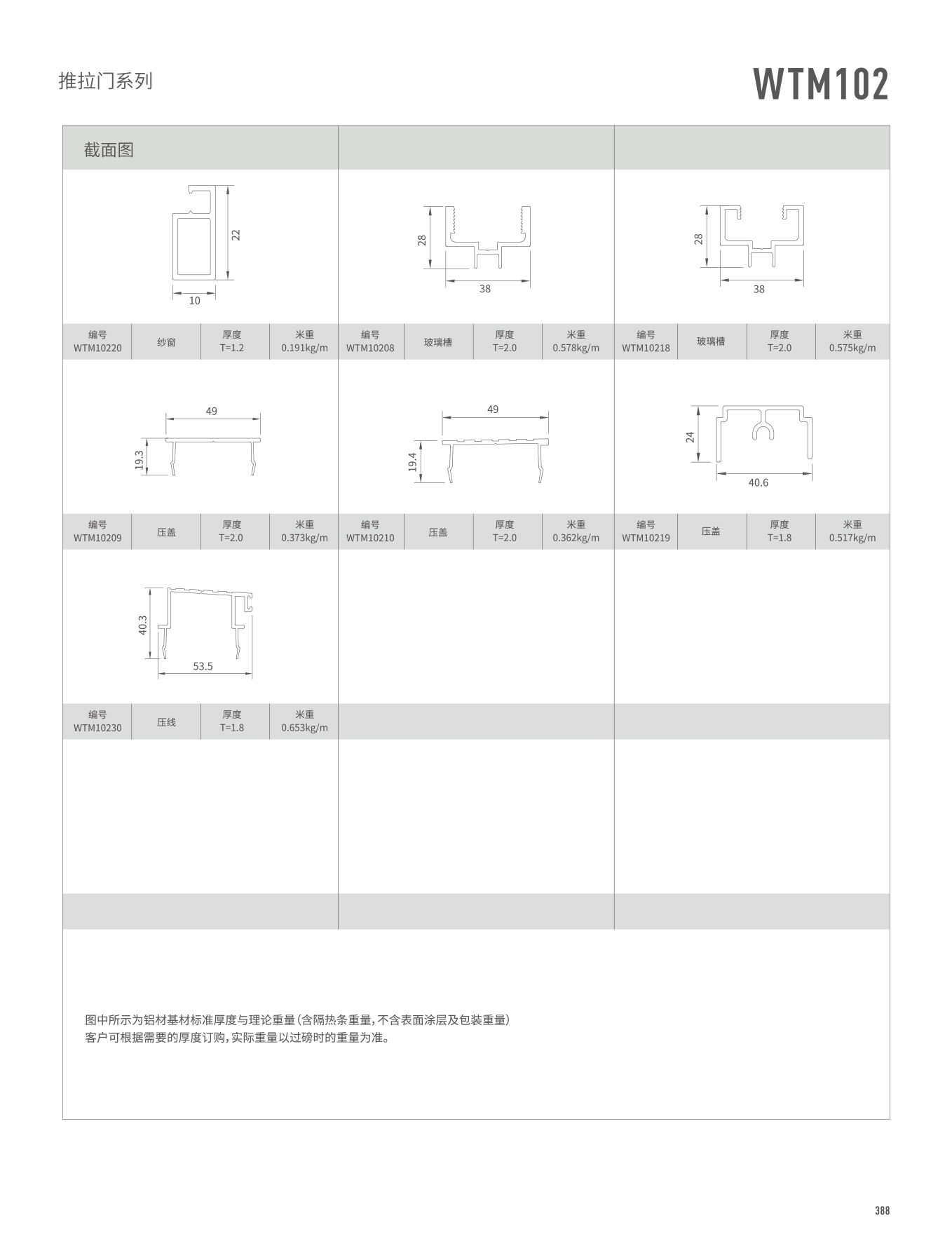 WTM102系列推拉门