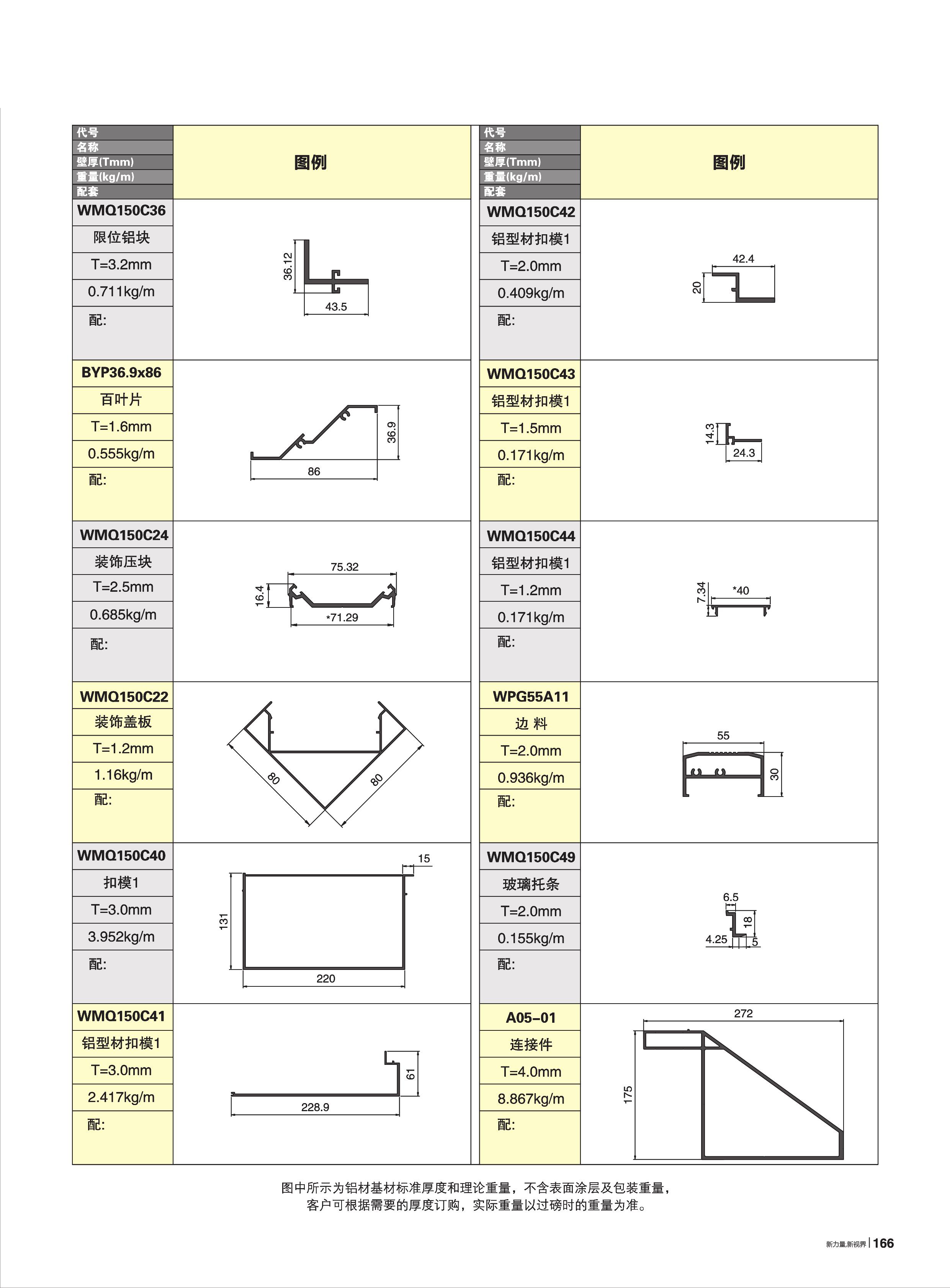 自选幕墙杂料