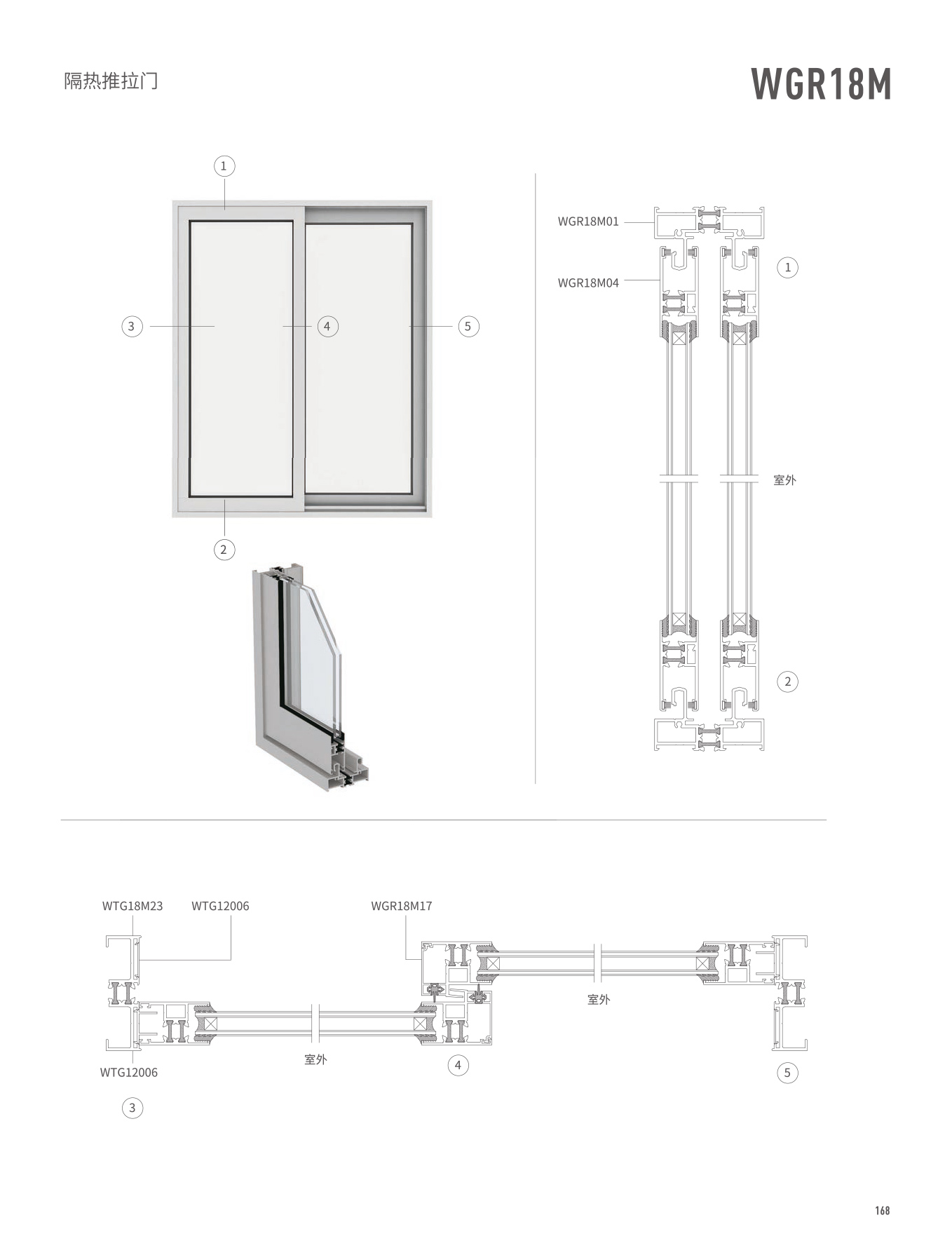 WGR18M隔热推拉门、窗