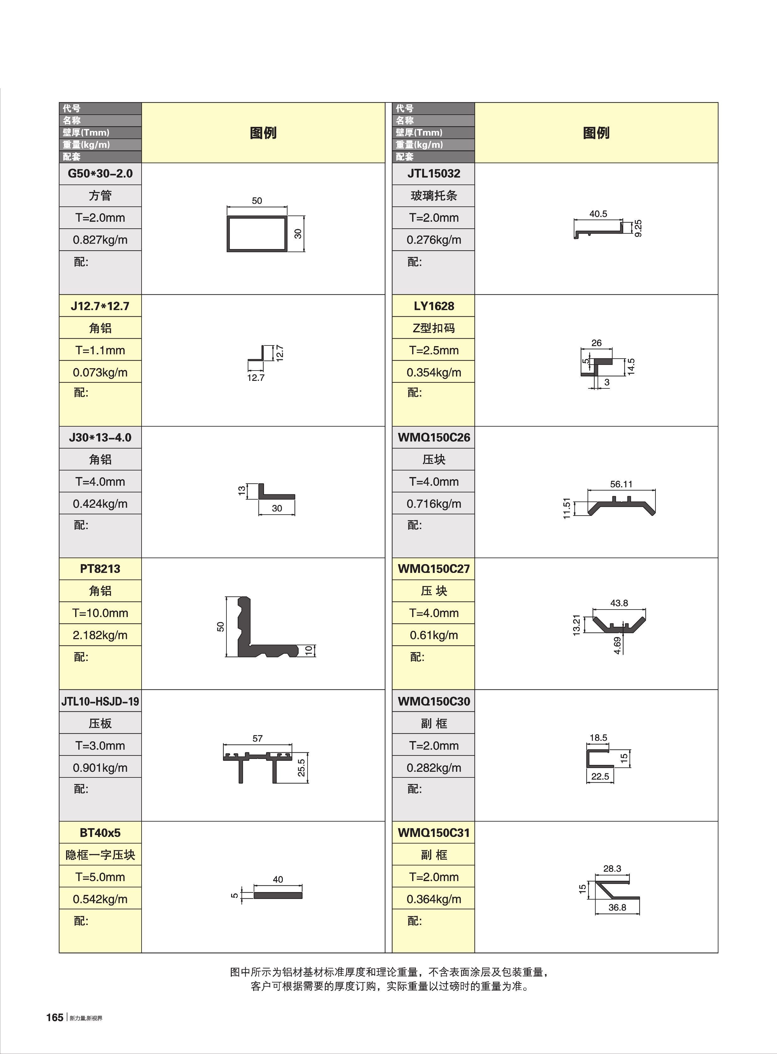 自选幕墙杂料