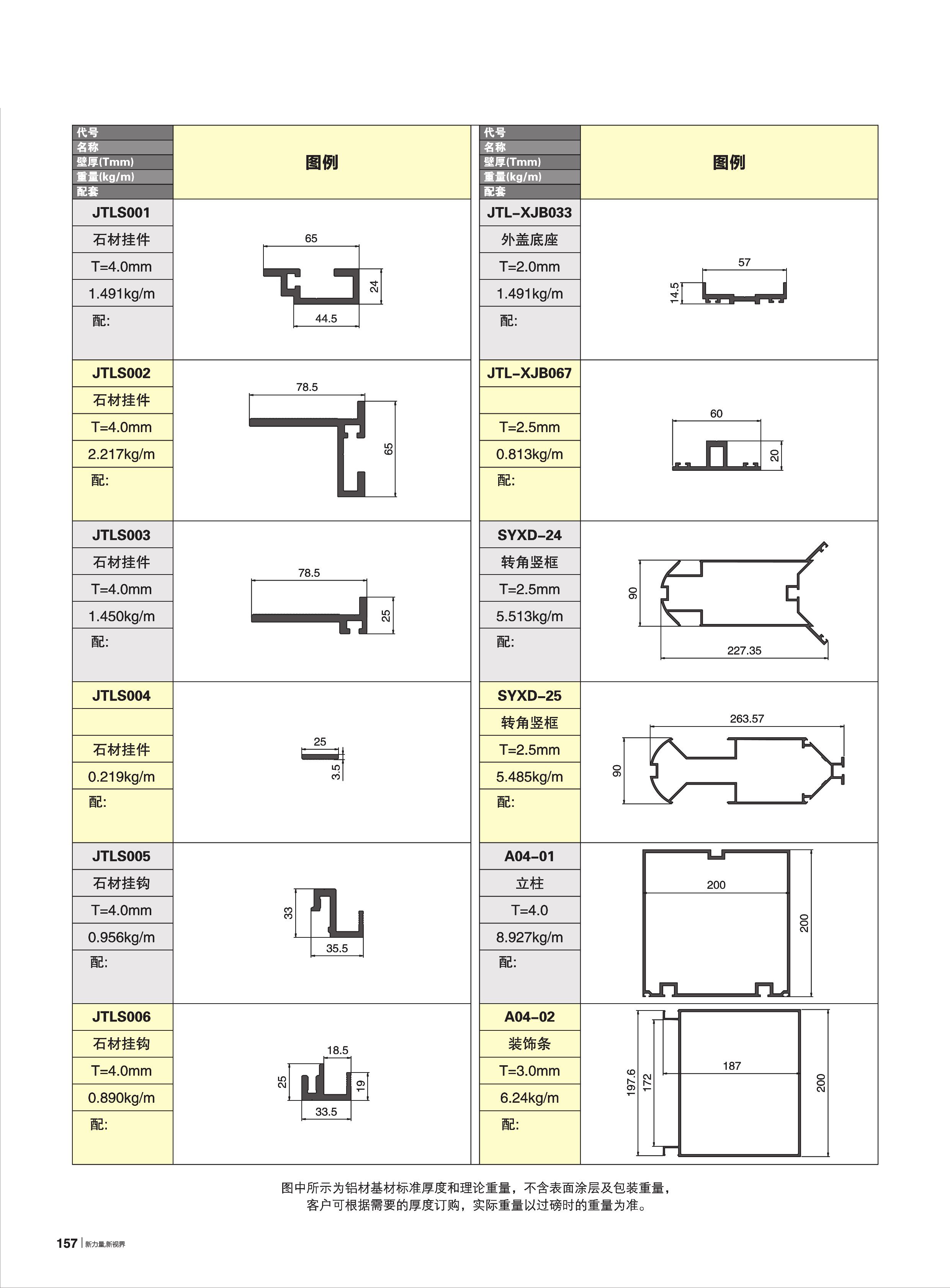 自选幕墙杂料