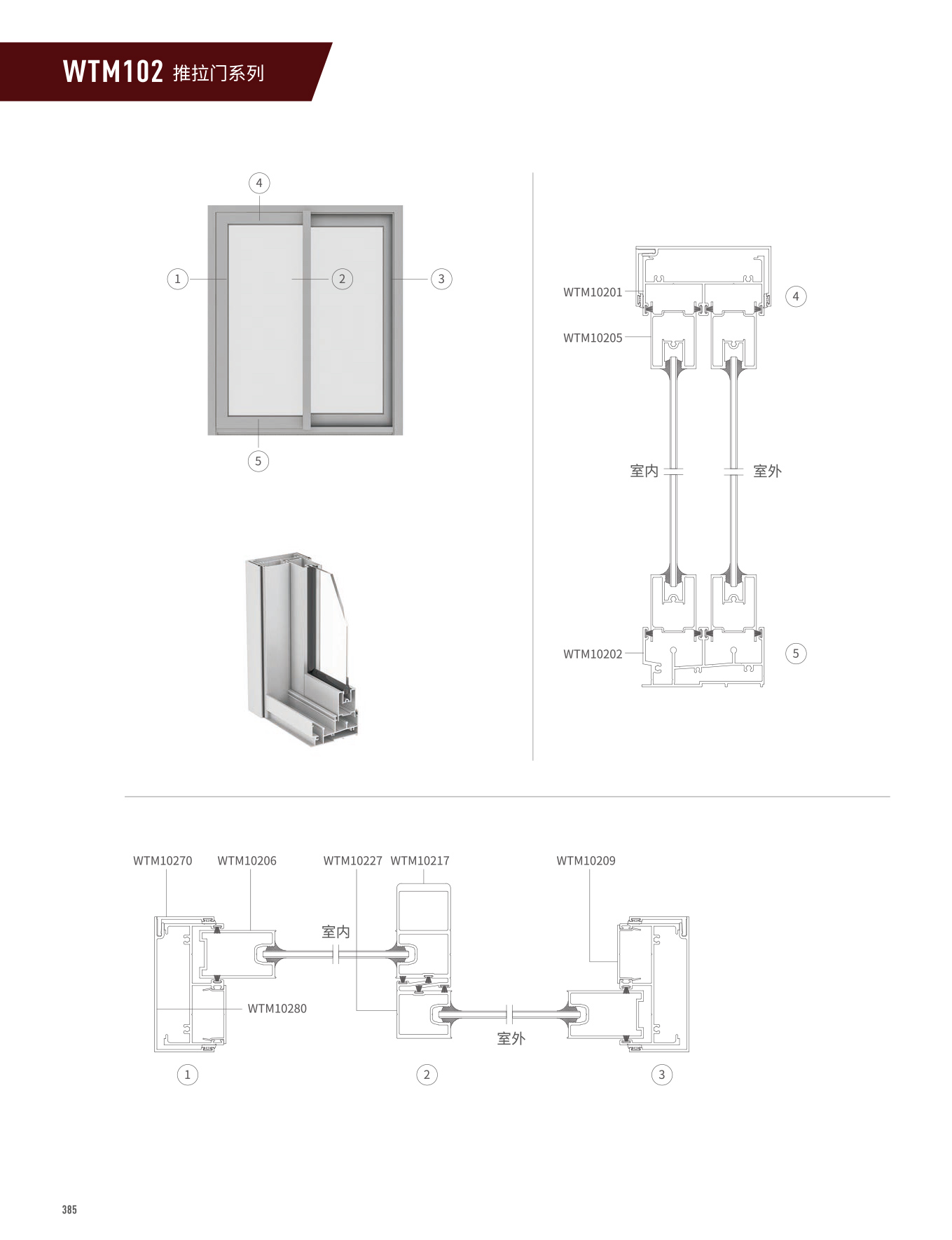 WTM102系列推拉门
