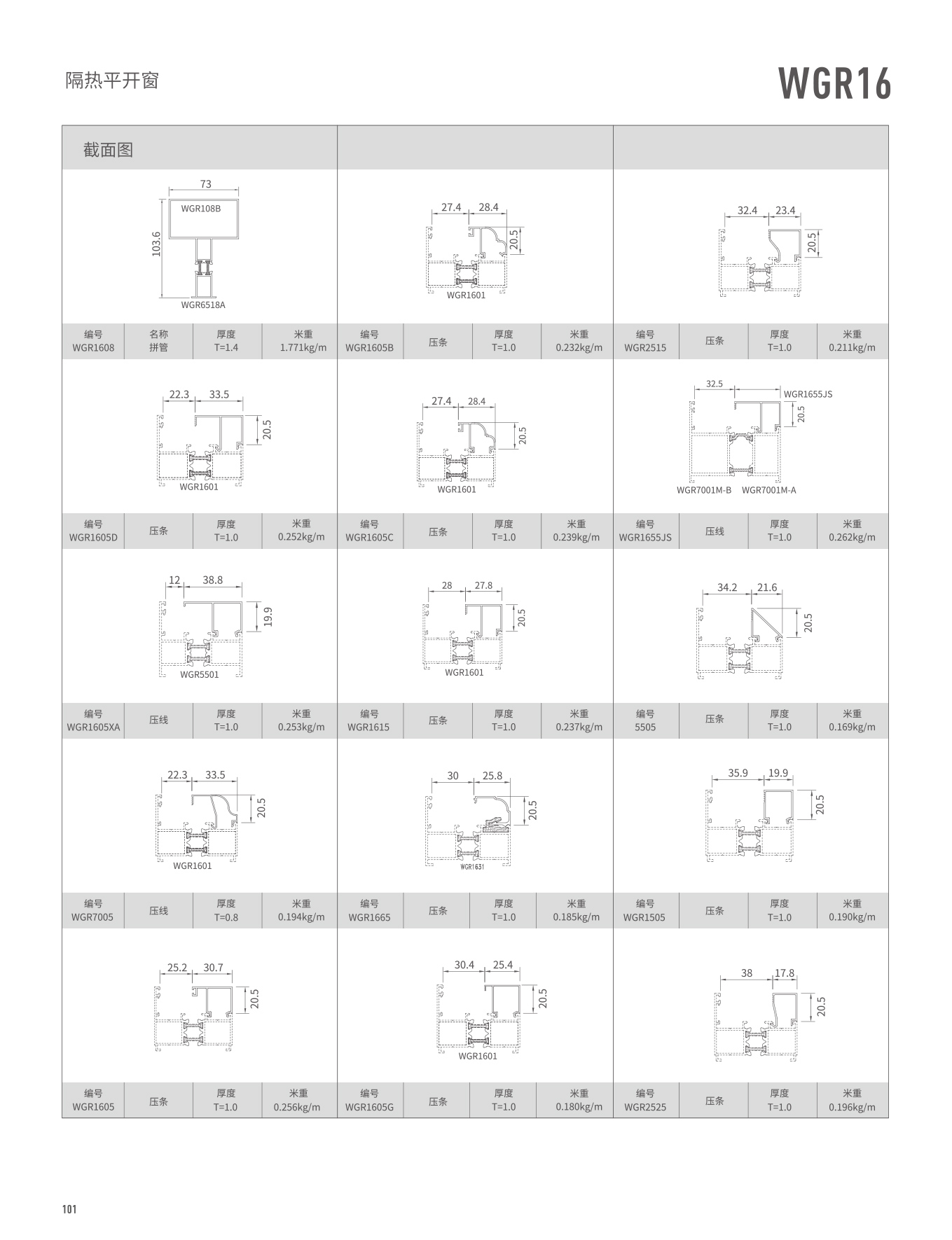 WGR16隔热平开门、窗
